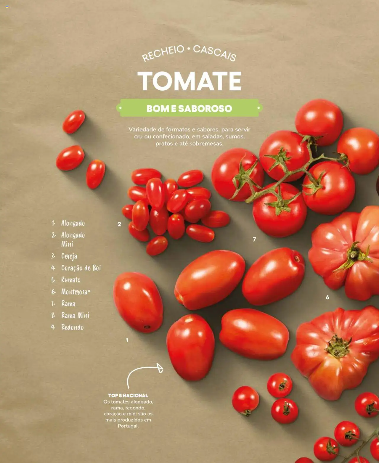 Recheio Frutas e Legumes │ válido de 19.09.2024 | Página: 14 | Produtos: Pratos, Top, Cereja, Tomate