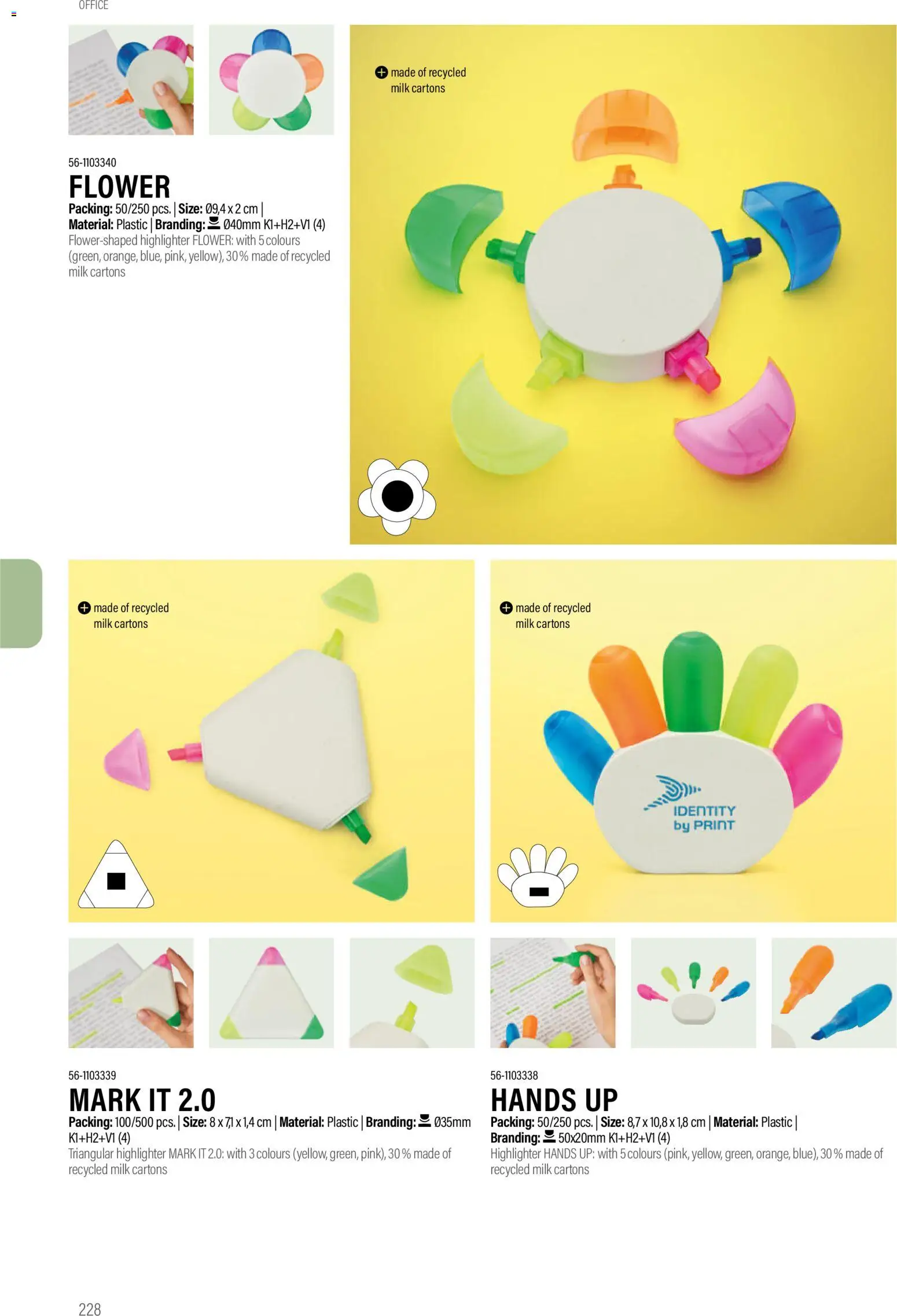 Sapo Giveaways Promotion tops – σε ισχύ από 14.01.2026 | Σελίδα: 228