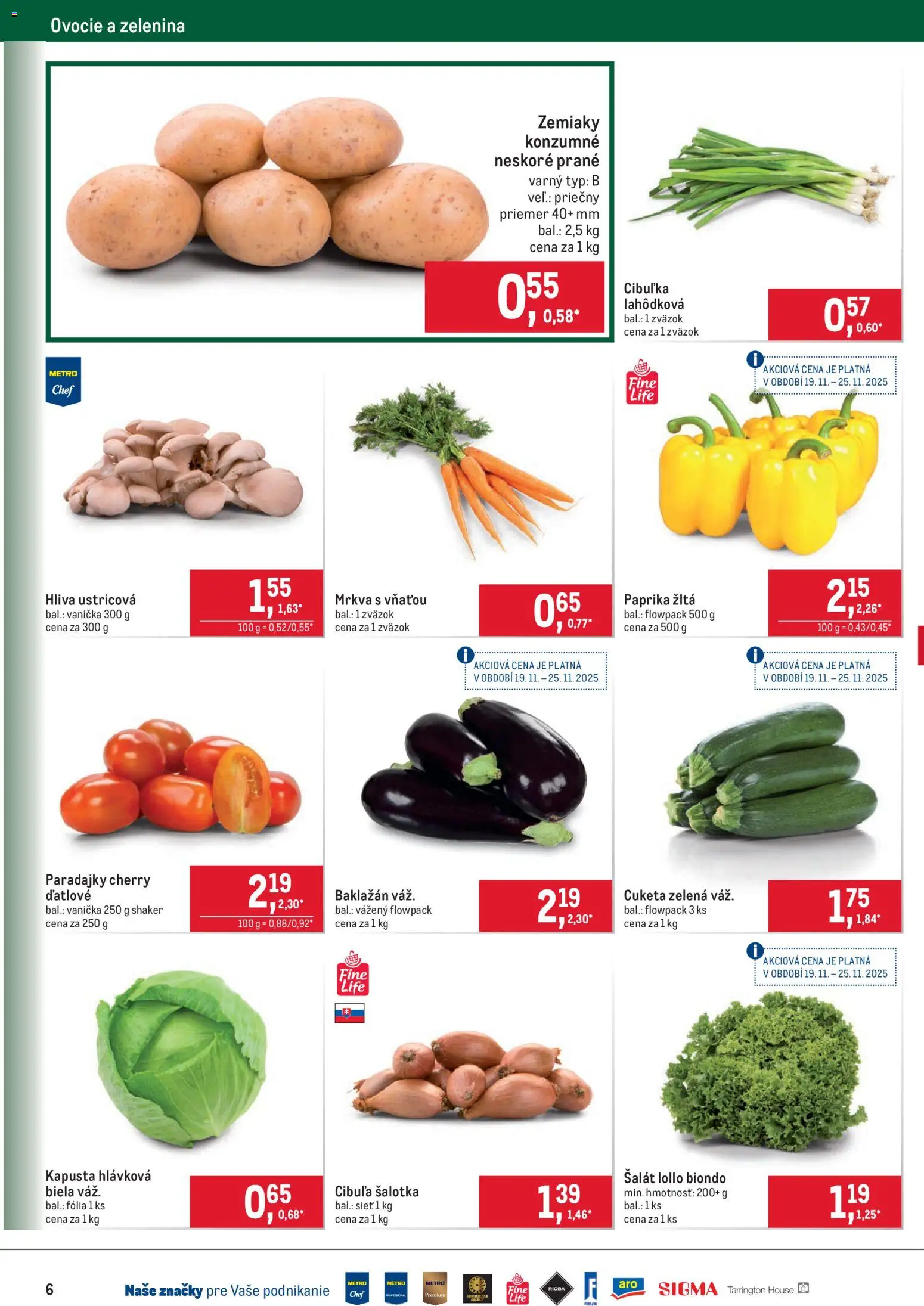 Nové Metro akcie – leták je platný od 19.11.2025 | Strana: 6 | Produkty: Paprika, Paradajky, Cuketa, Ovocie