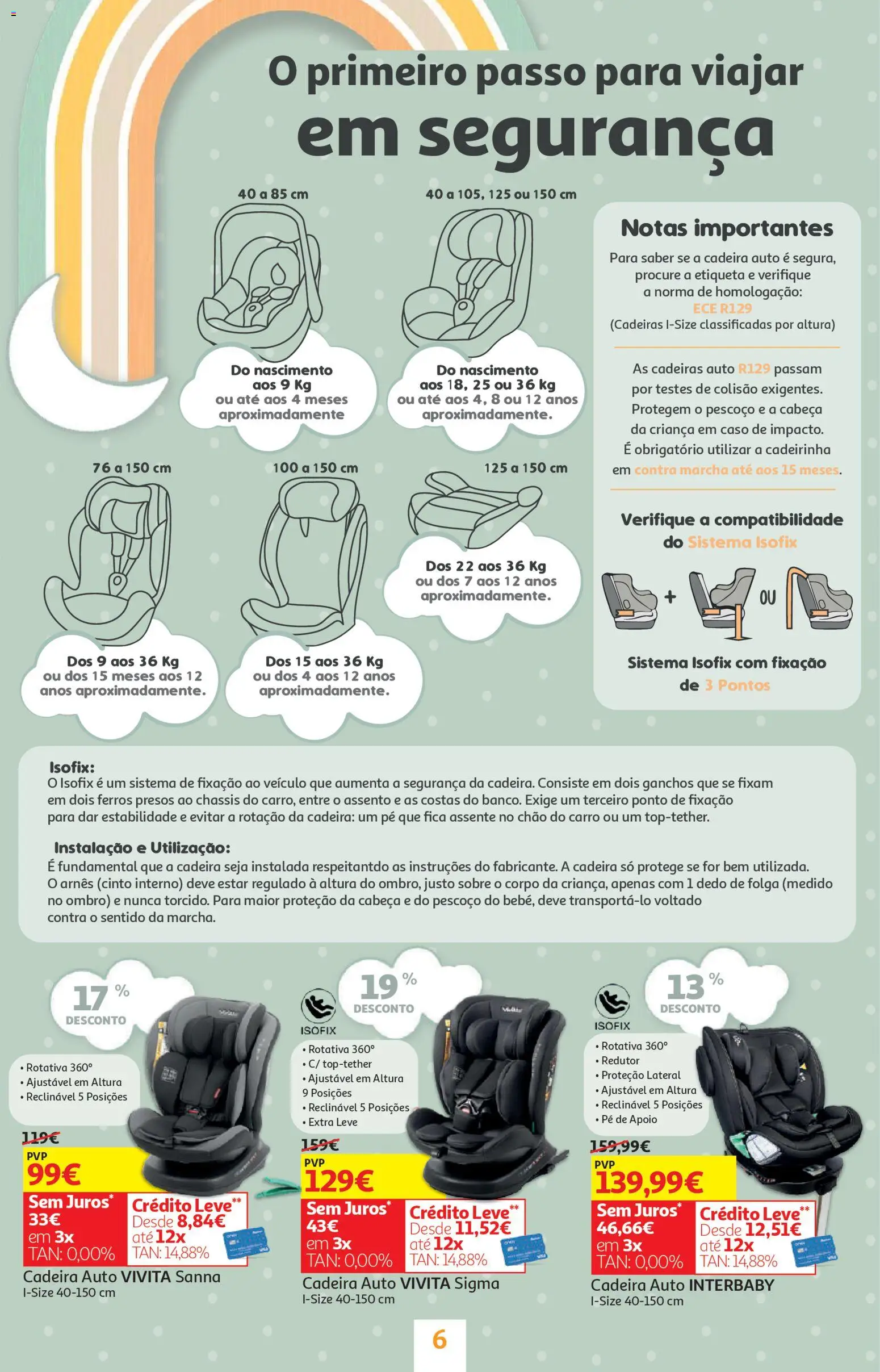 Auchan - Bebé │ válido de 13.01.2026 | Página: 6 | Produtos: Cinto, Cadeiras, Cadeira