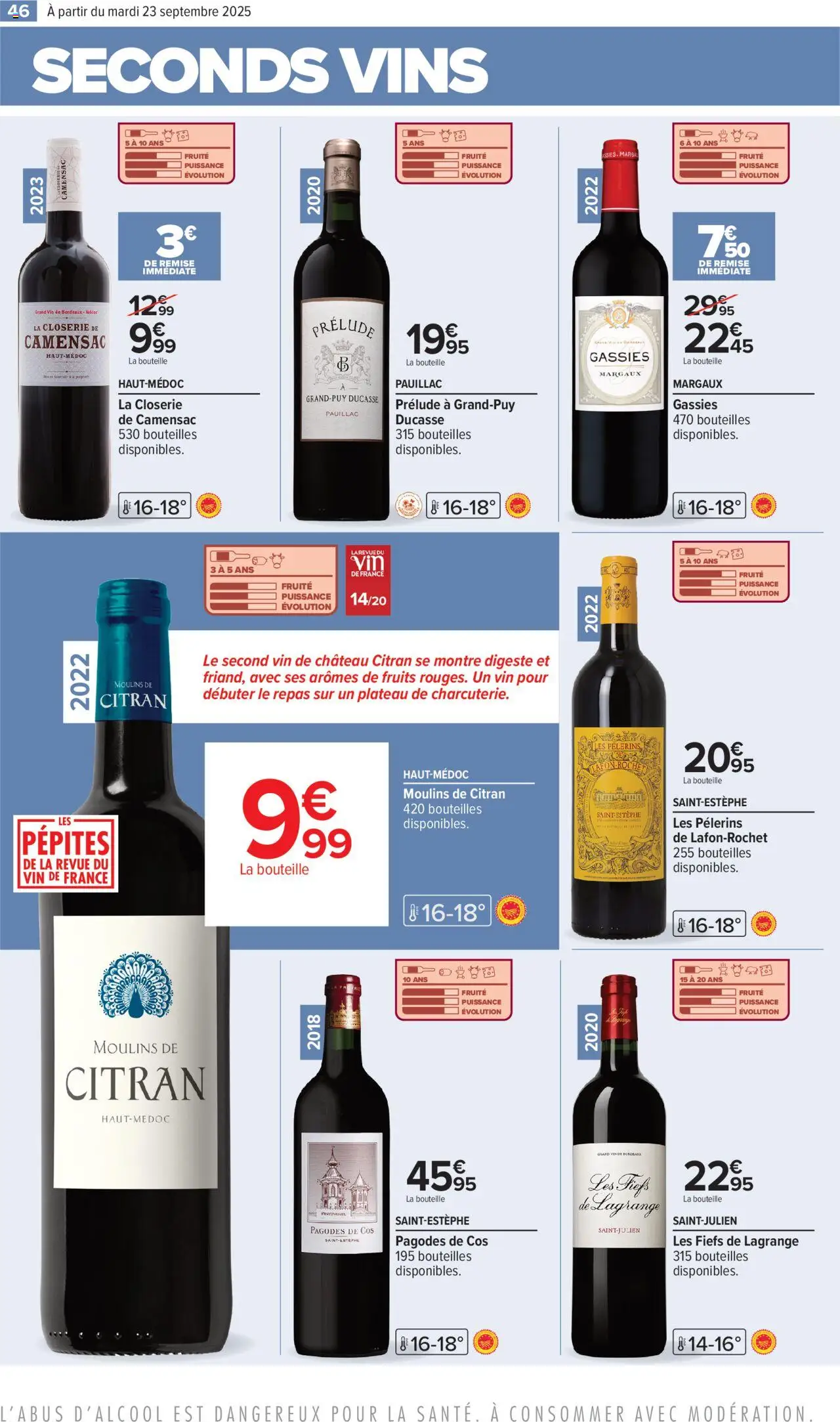  | Page: 50 | Produits: Montre, Plateau, Vin