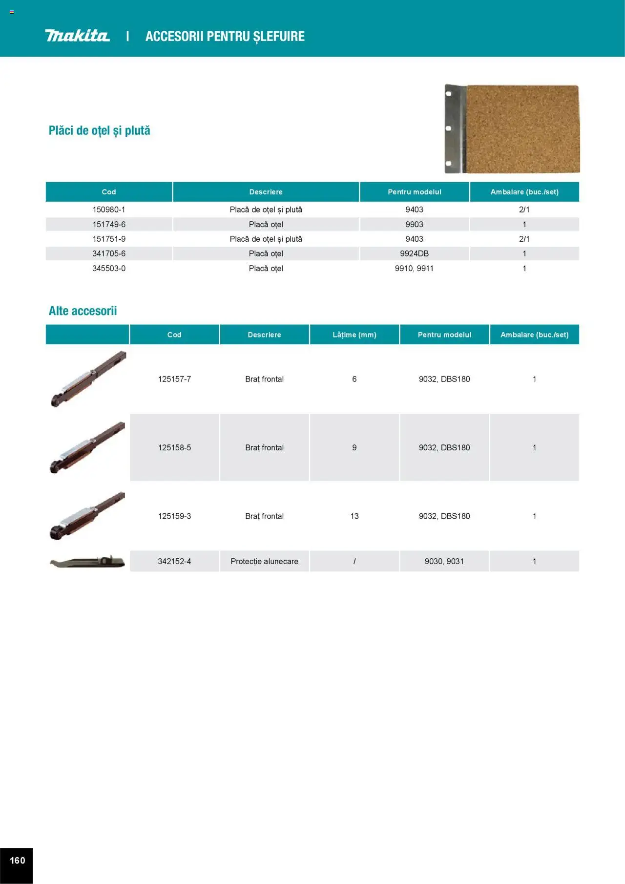 Noul catalog Makita – valabil de la 01.04.2025 | Pagină: 160