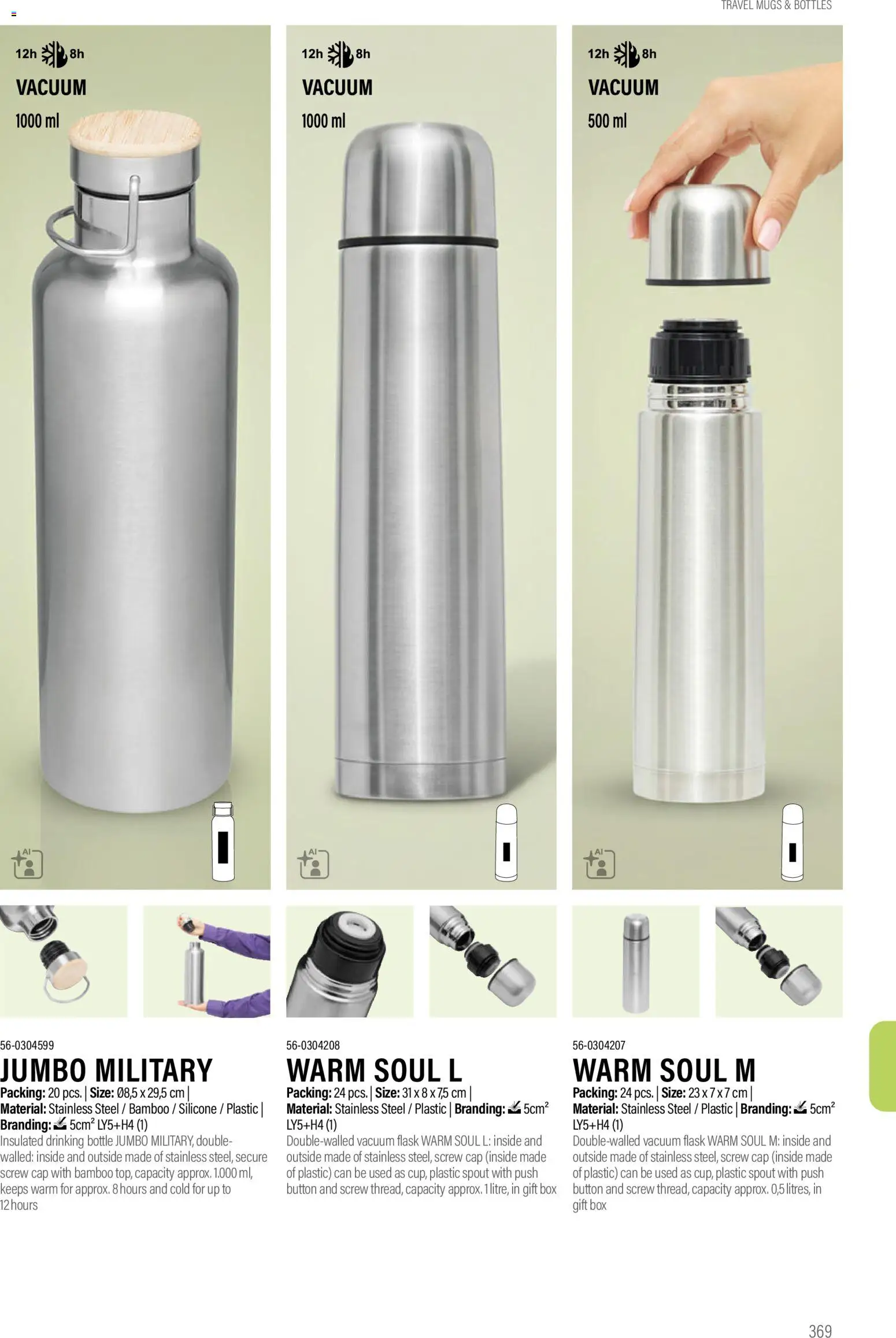 Sapo Giveaways Promotion tops – σε ισχύ από 14.01.2026 | Σελίδα: 369