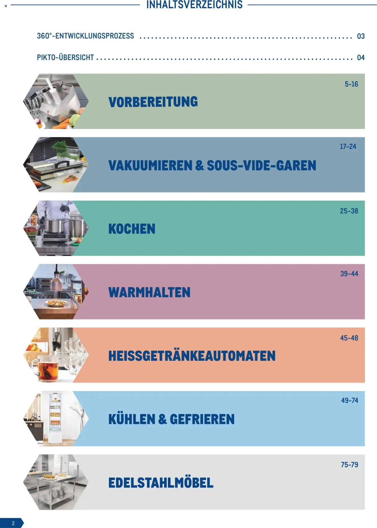 Metro Gastrogeräte gültig ab 23.02.2026 | Seite: 2