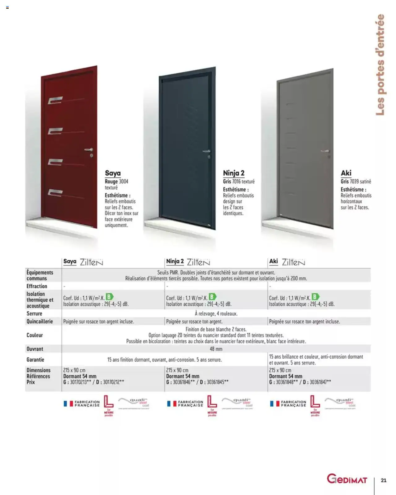  | Page: 21 | Produits: Base, Portes
