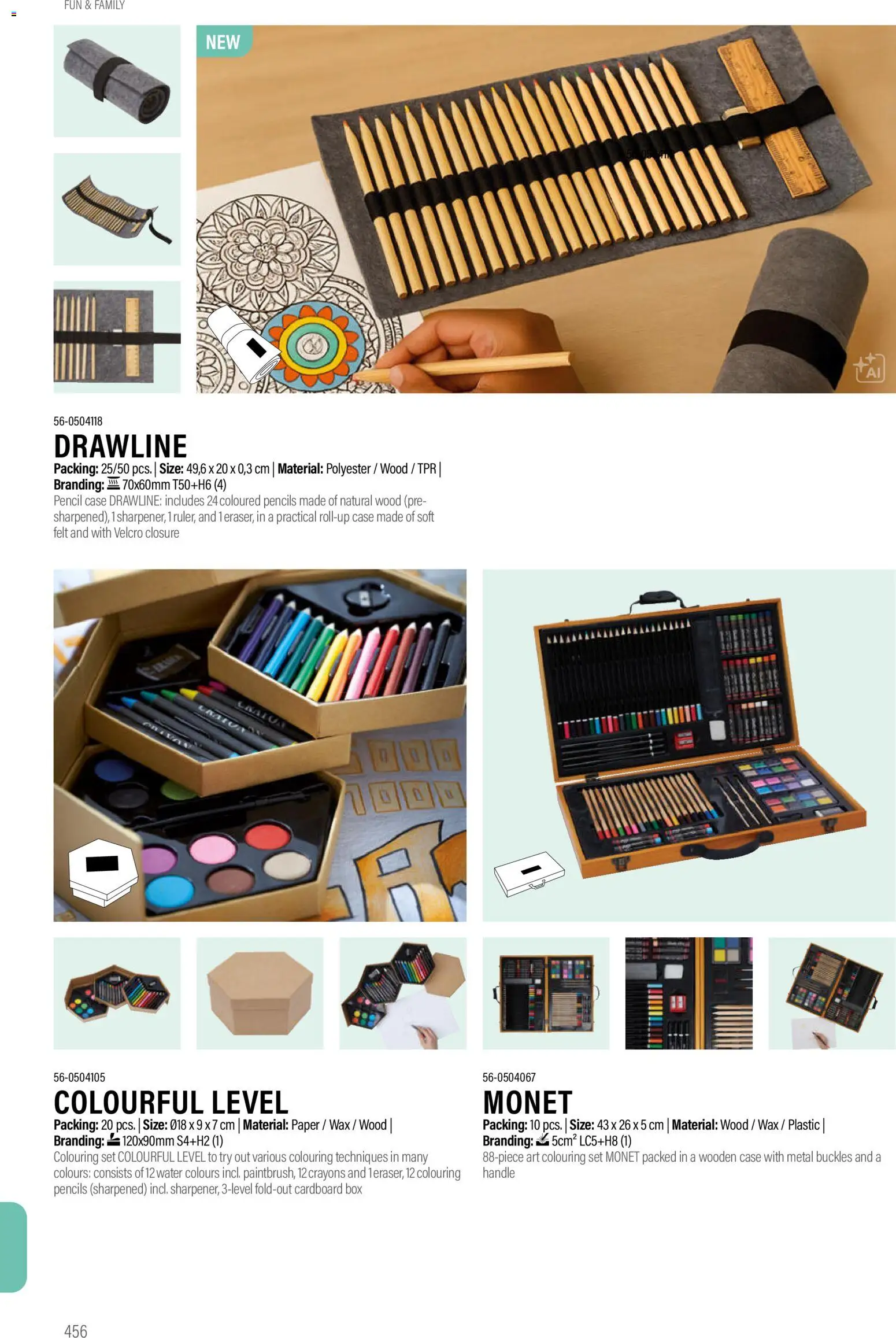 Sapo Giveaways Promotion tops – σε ισχύ από 14.01.2026 | Σελίδα: 456