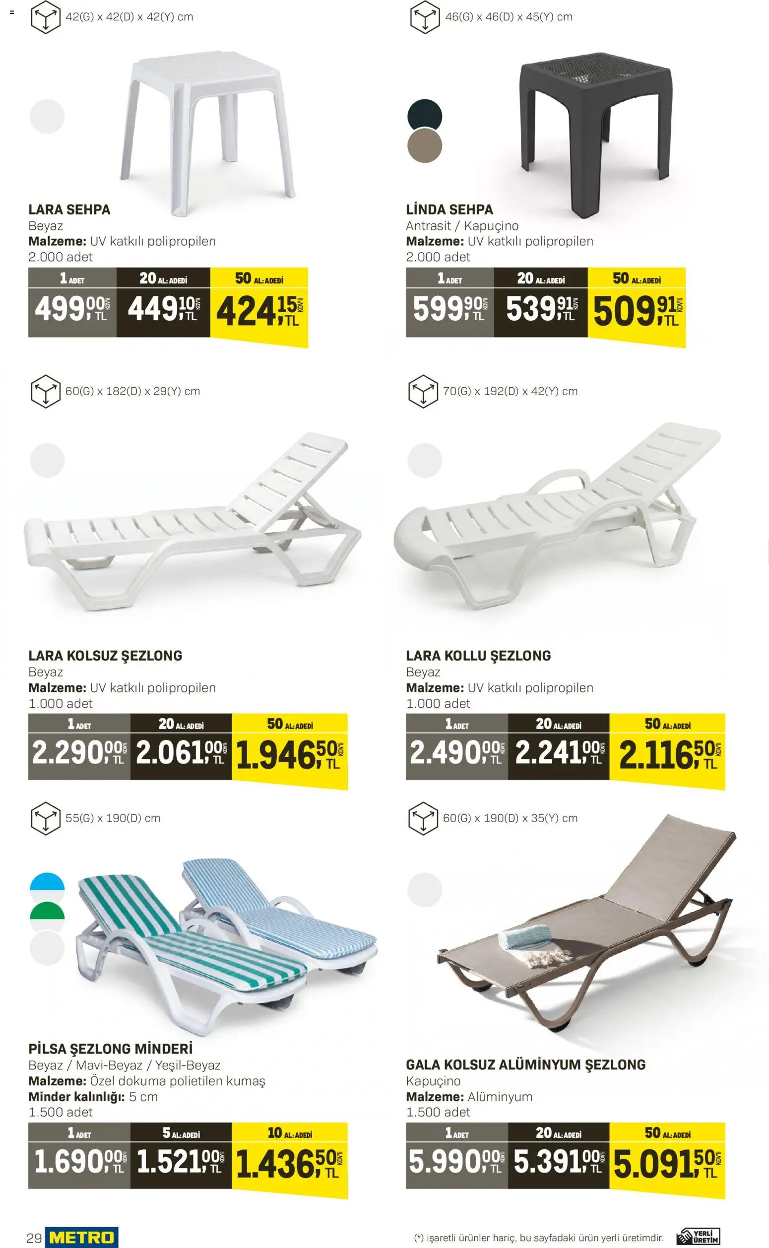 Metro - Açık Hava Çözümleri - 10.04.2026 tarihinden itibaren geçerlidir | Sayfa: 29