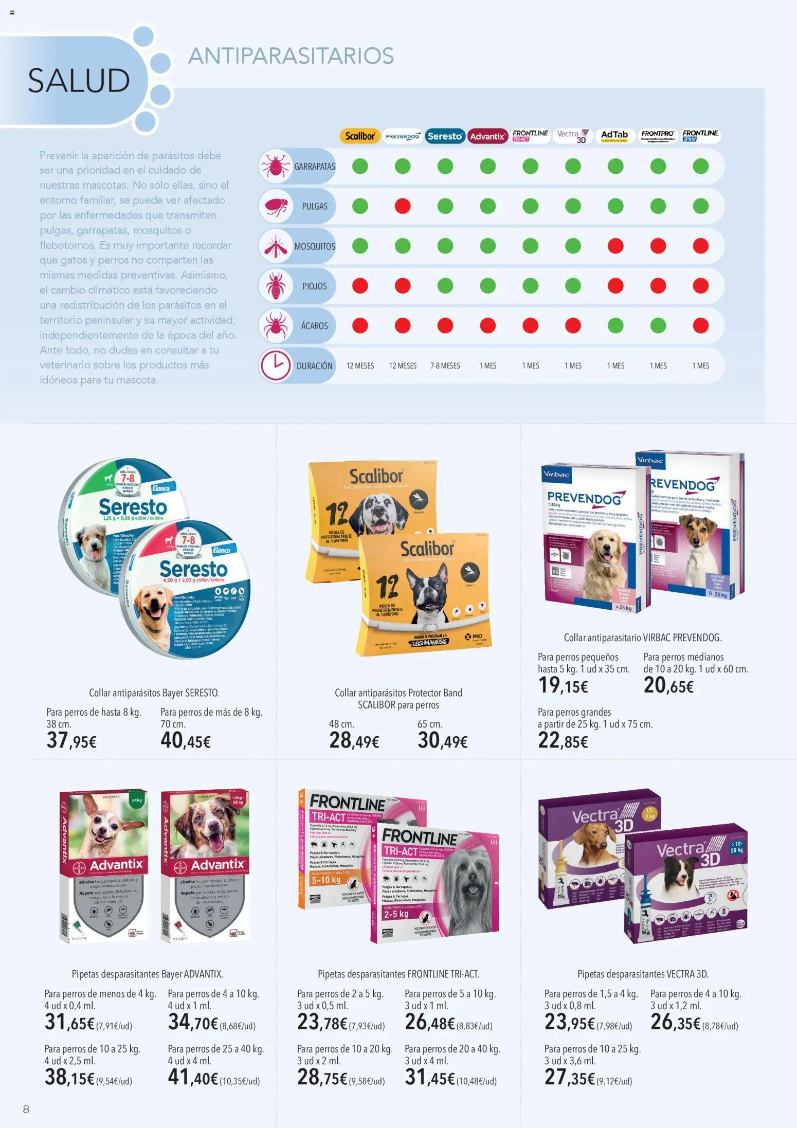 El Corte Inglés ofertas │ válido desde el 01.04.2026 | Página: 8