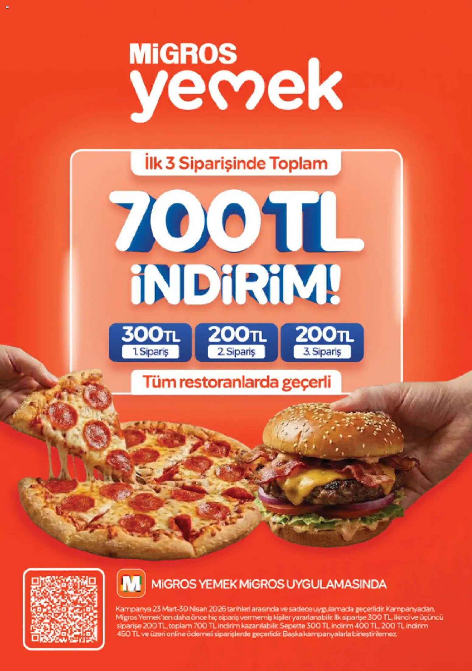 Migros Katalog - Migroskop - 16.04.2026 tarihinden itibaren geçerlidir | Sayfa: 115