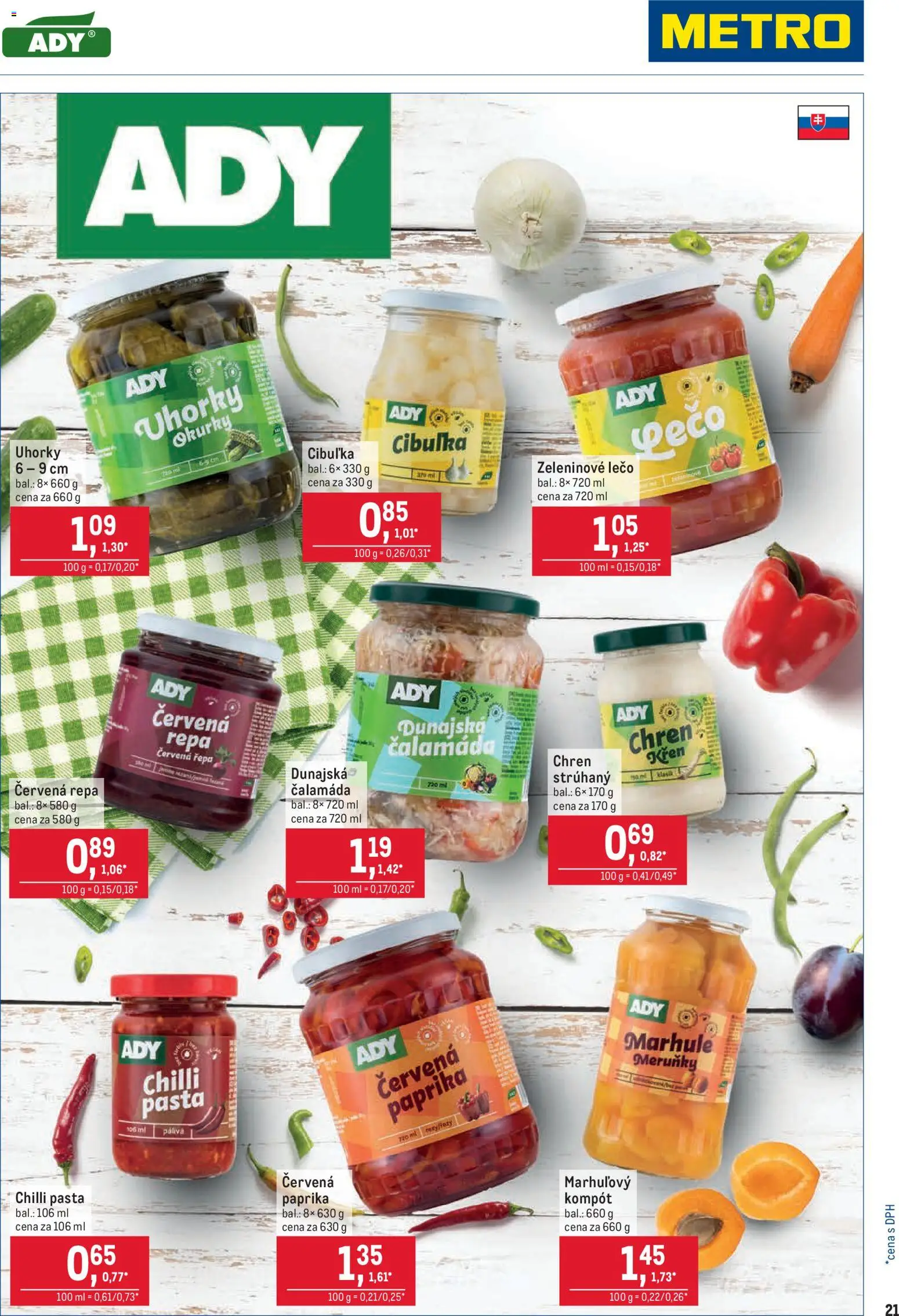 Nové Metro akcie – leták je platný od 05.11.2025 | Strana: 21 | Produkty: Paprika, Chilli, Červená repa, Uhorky