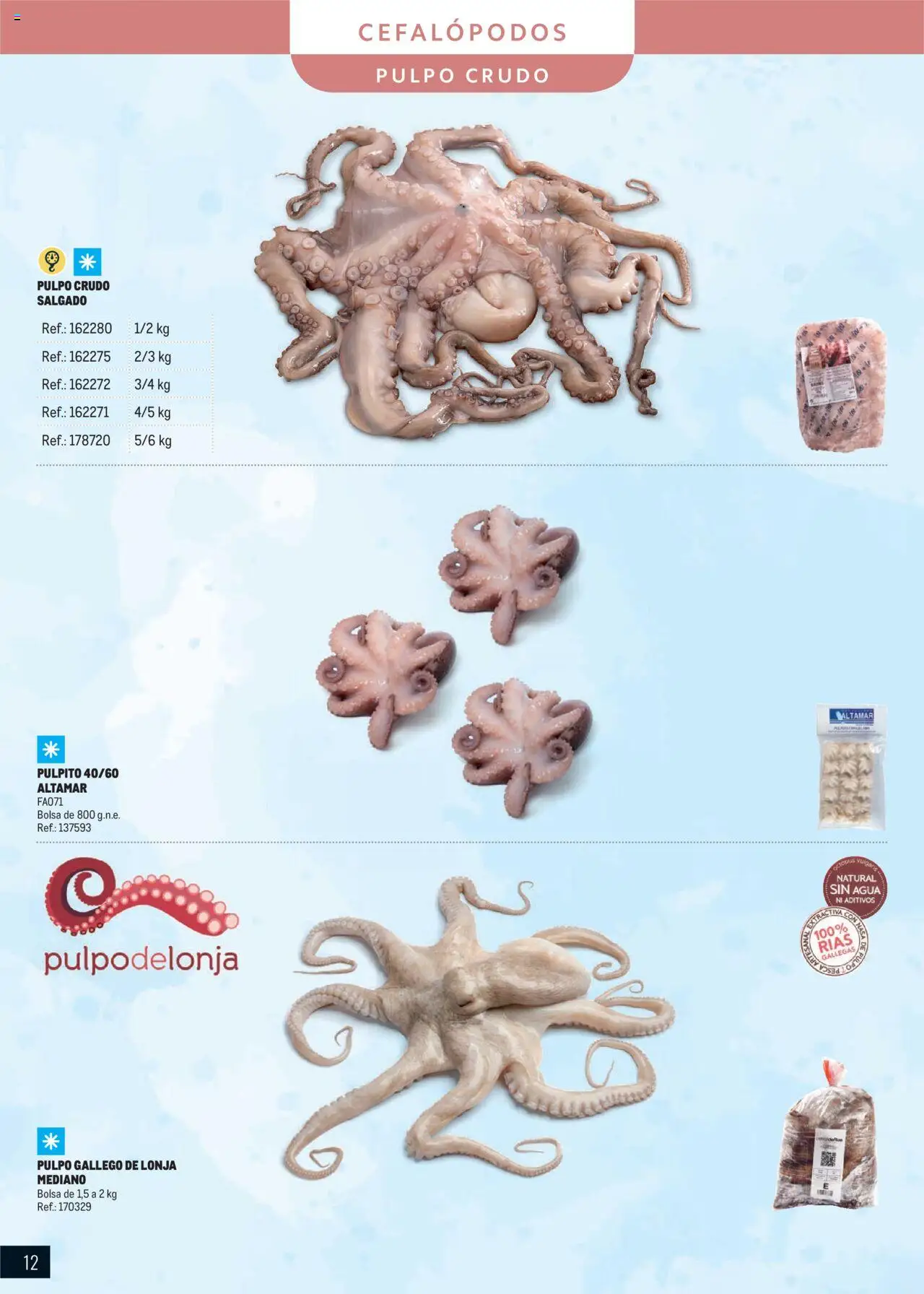 Makro - Especial Pescados Canarias │ válido desde el 11.06.2025 | Página: 12 | Productos: Bolsa, Peso
