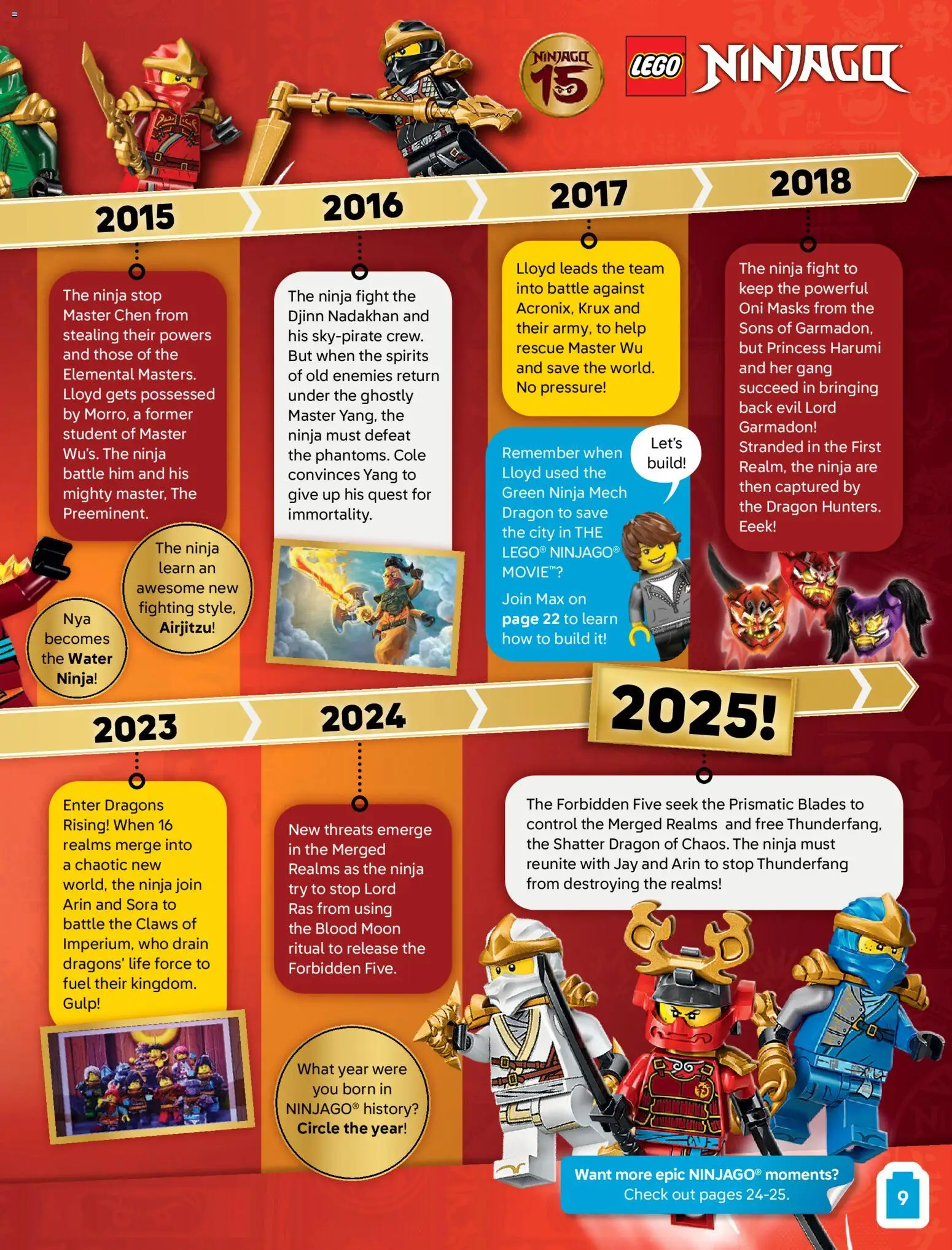 Lego The Magazine Jan-Mär 5-7 gültig ab 01.01.2026 | Seite: 9