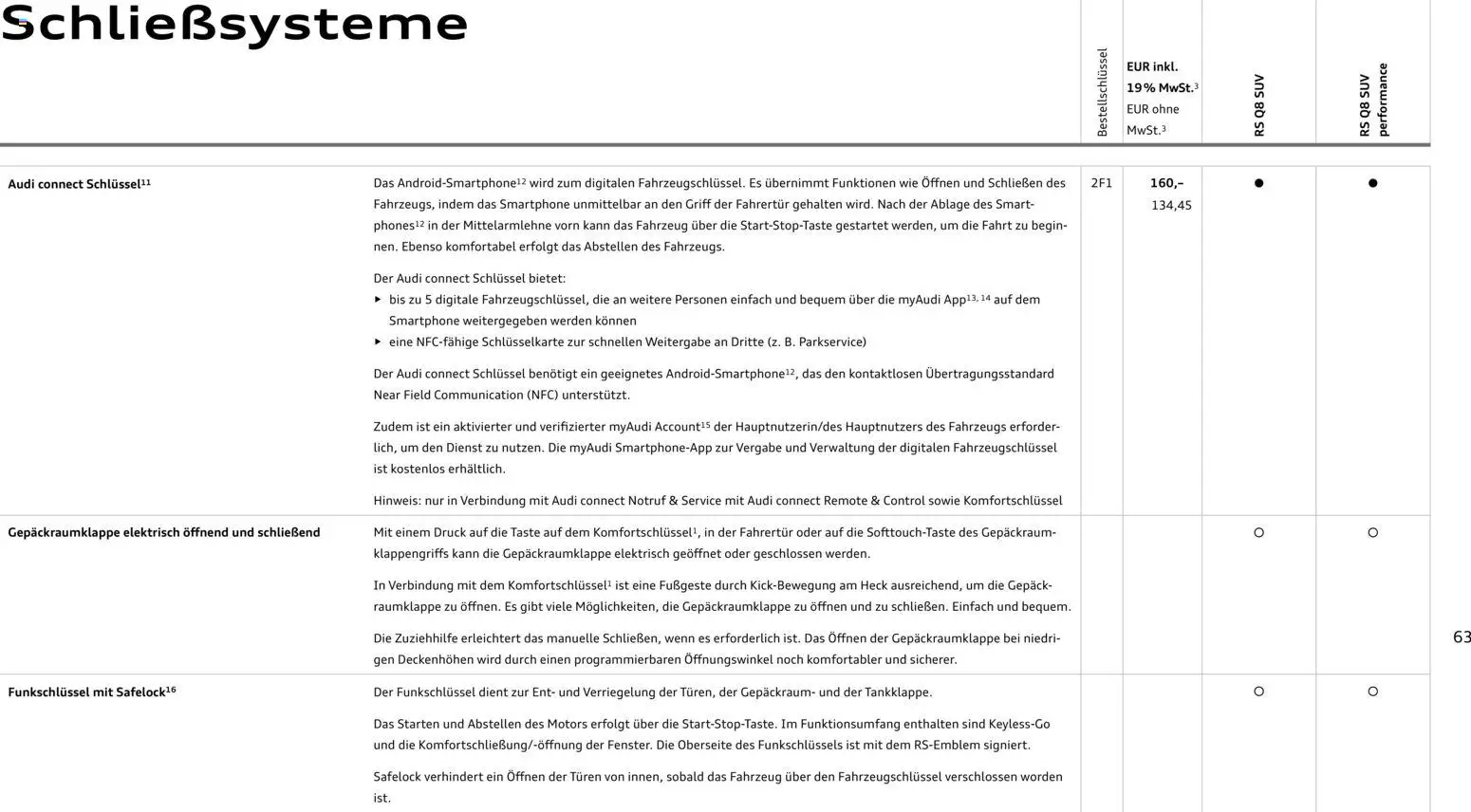 Audi RS Q8 / RS Q8 performance – gültig ab 27.11.2025 | Seite: 63 | Produkte: Smartphone