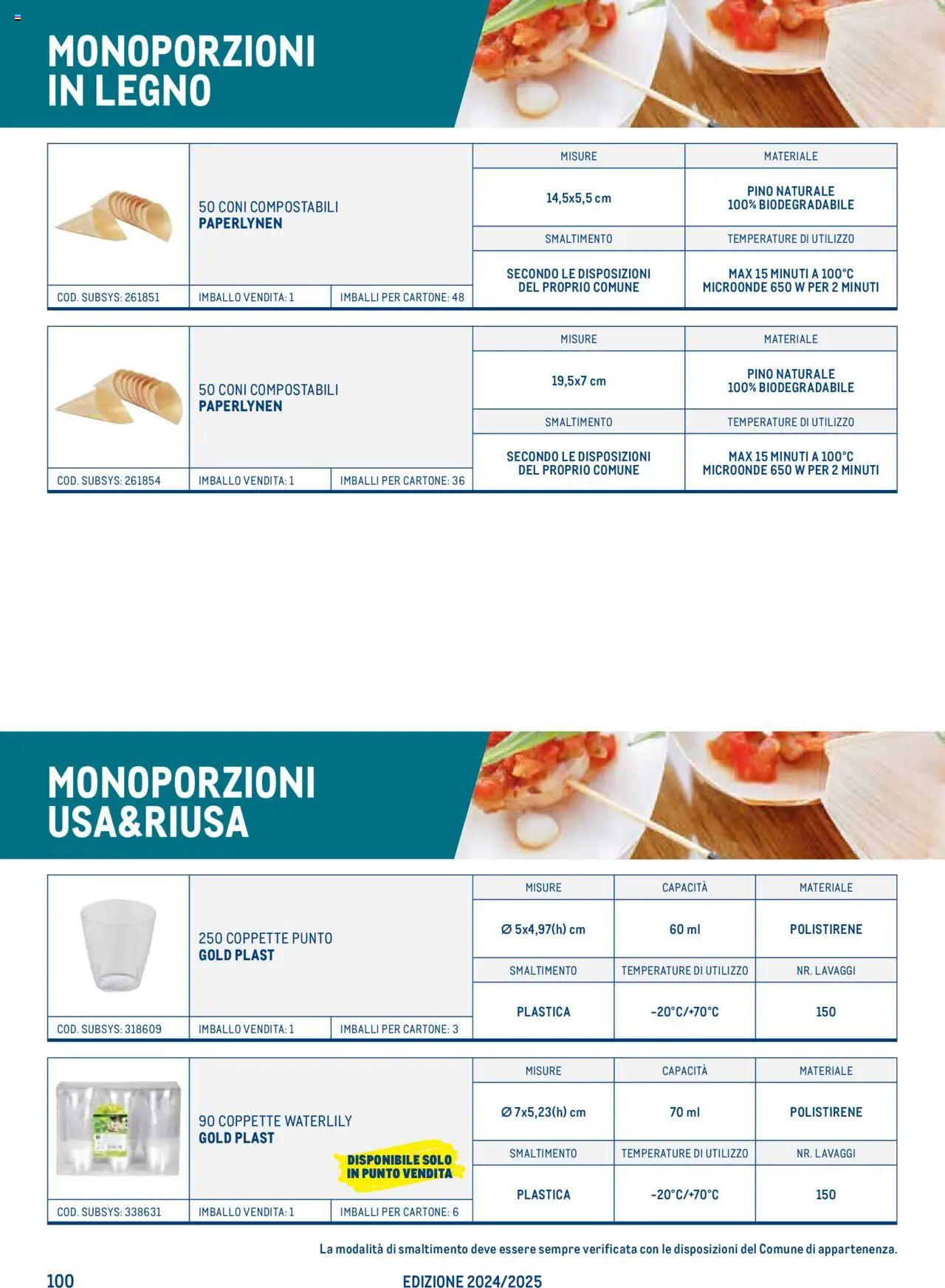 Volantino Metro del 22.07.2024 | Pagina: 100 | Prodotti: Microonde