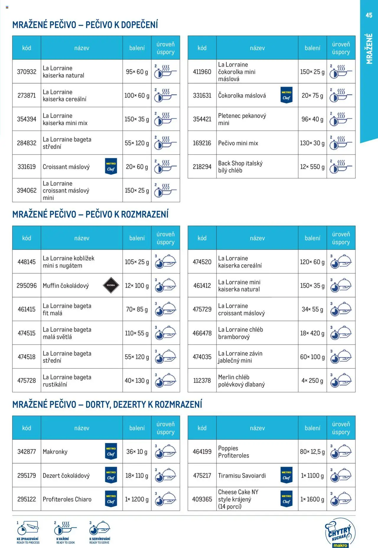 Makro leták - Chytrý kuchař - kompletní nabídka od 27.02.2025 | Strana: 45 | Produkty: Kaiserka, Chléb, Dezerty, Pečivo