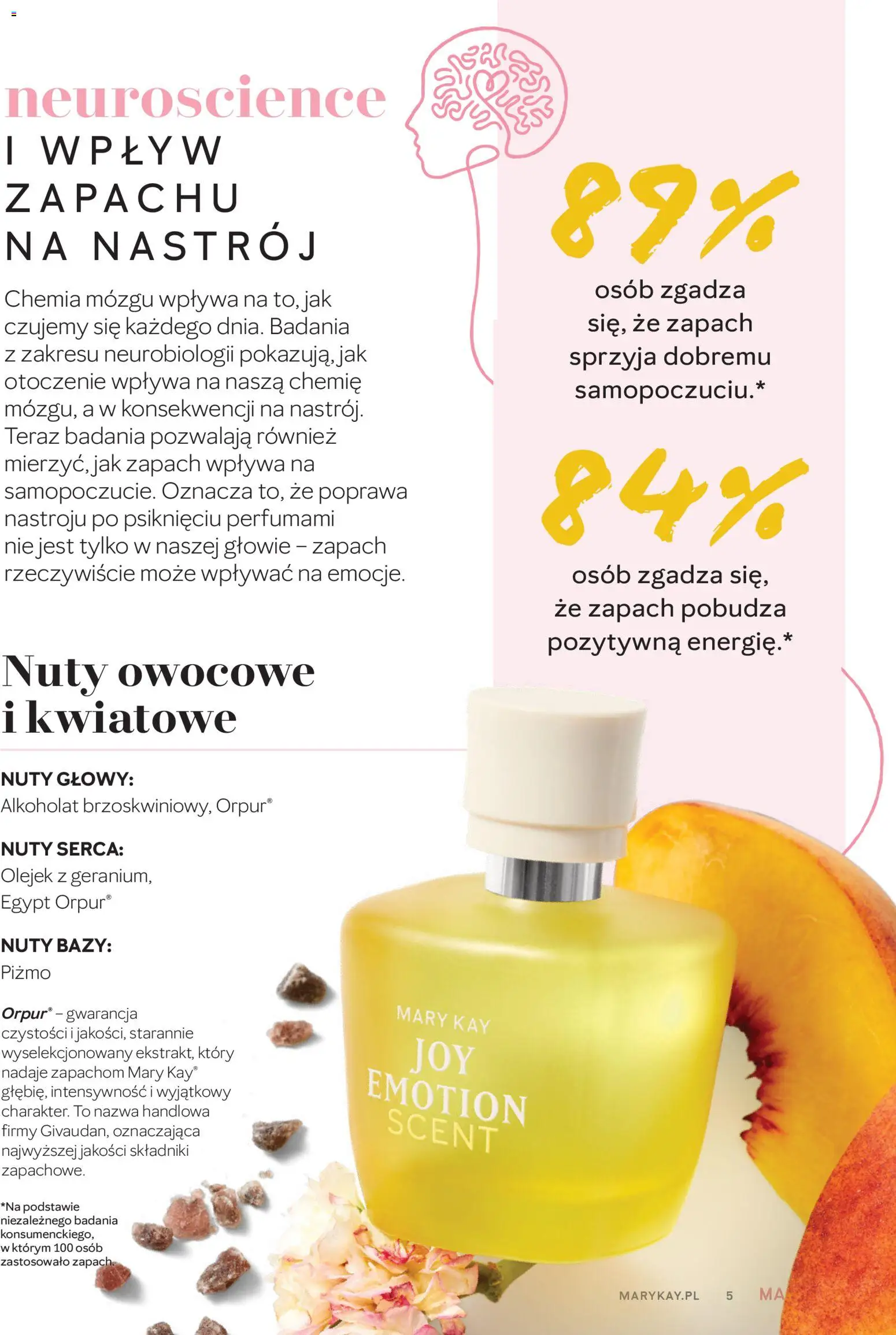 Mary Kay Katalog od 16.01.2026 | Strona: 5 | Produkty: Zapach