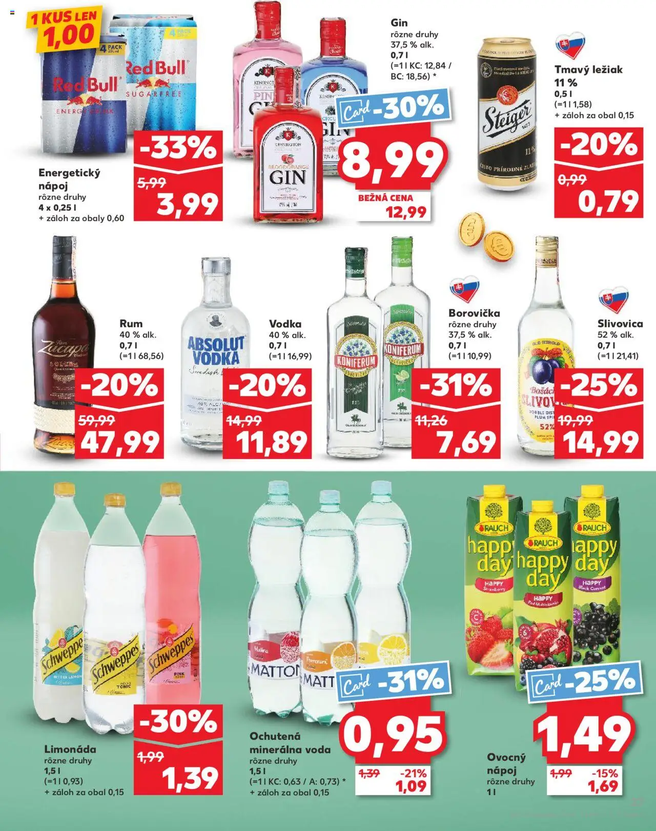 Nové Kaufland akcie – leták je platný od 16.10.2025 | Strana: 27 | Produkty: Slivovica, Voda, Absolut vodka, Energetický nápoj