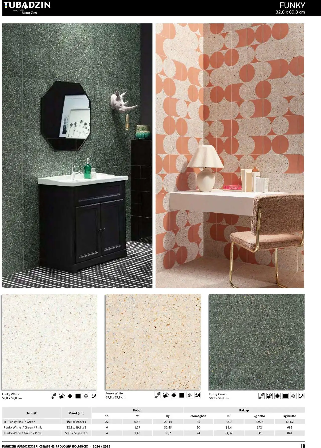 Nové Ingema akcie – leták je platný od 01.04.2024 | Strana: 20