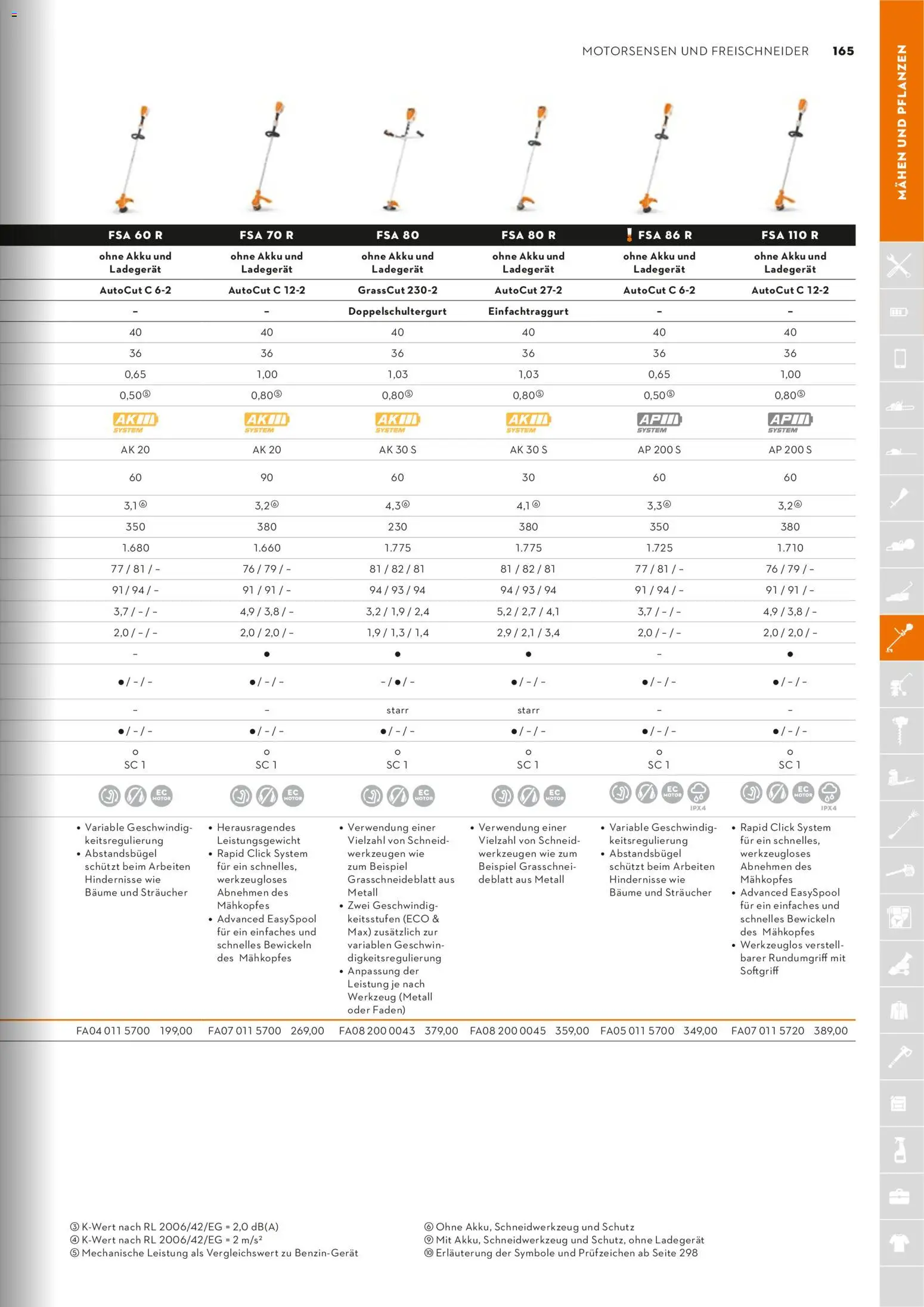 STIHL Katalog – gültig ab 01.01.2026 | Seite: 165 | Produkte: Ladegerät