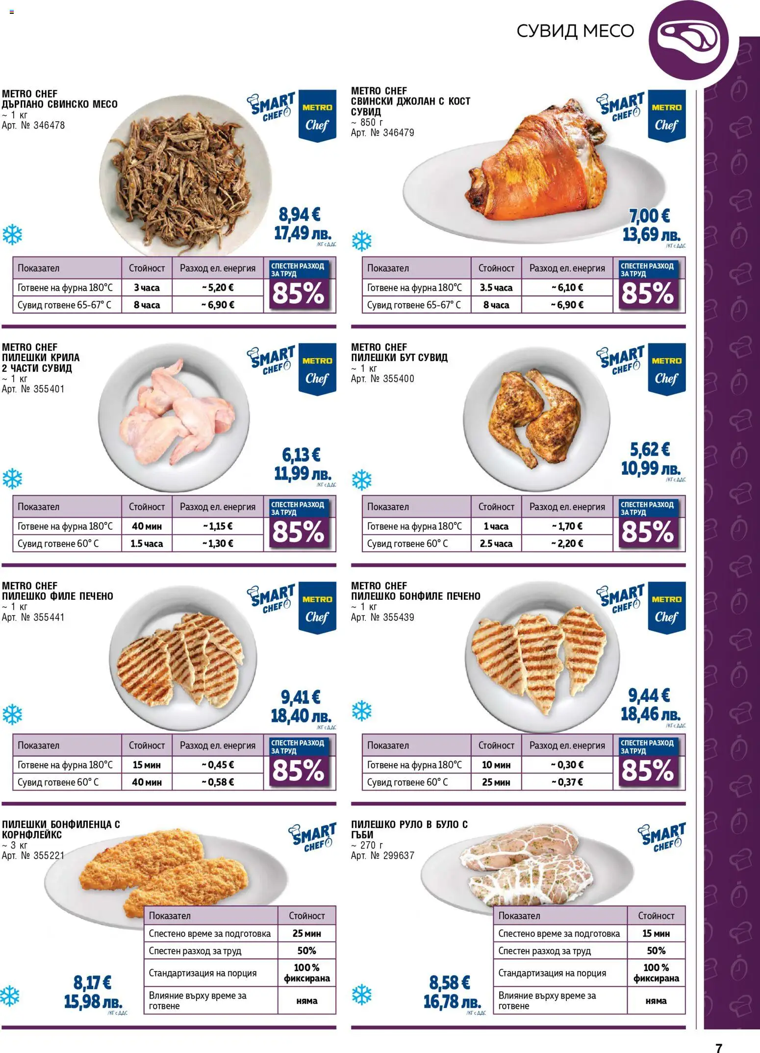 {H1} | Страница: 7 | Продукти: Филе, Корнфлейкс, Бонфиле, Пилешко