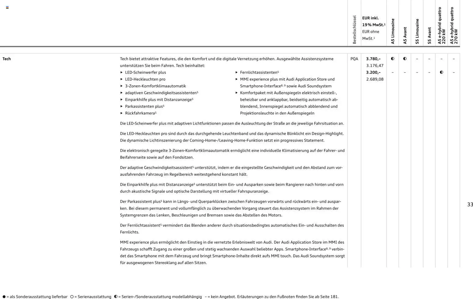 Audi A5 – gültig ab 28.10.2025 | Seite: 33 | Produkte: Soundsystem, Smartphone