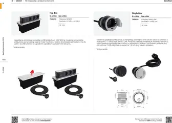 Elgrad - Katalog 2025 - Pregled kataloga iz trgovine Elgrad, vrijedi od 06.10.2025 | Stranica: 410 | Proizvodi: Utičnica, Rasvjeta, Kabel, USB