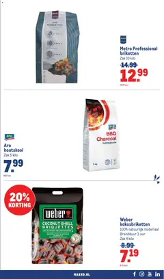 Makro folder - Voorjaar - Voorbeeld van een folder van Makro, geldig van 11.03.2026 | Pagina: 33 | Producten: Darált marhahús, Zak