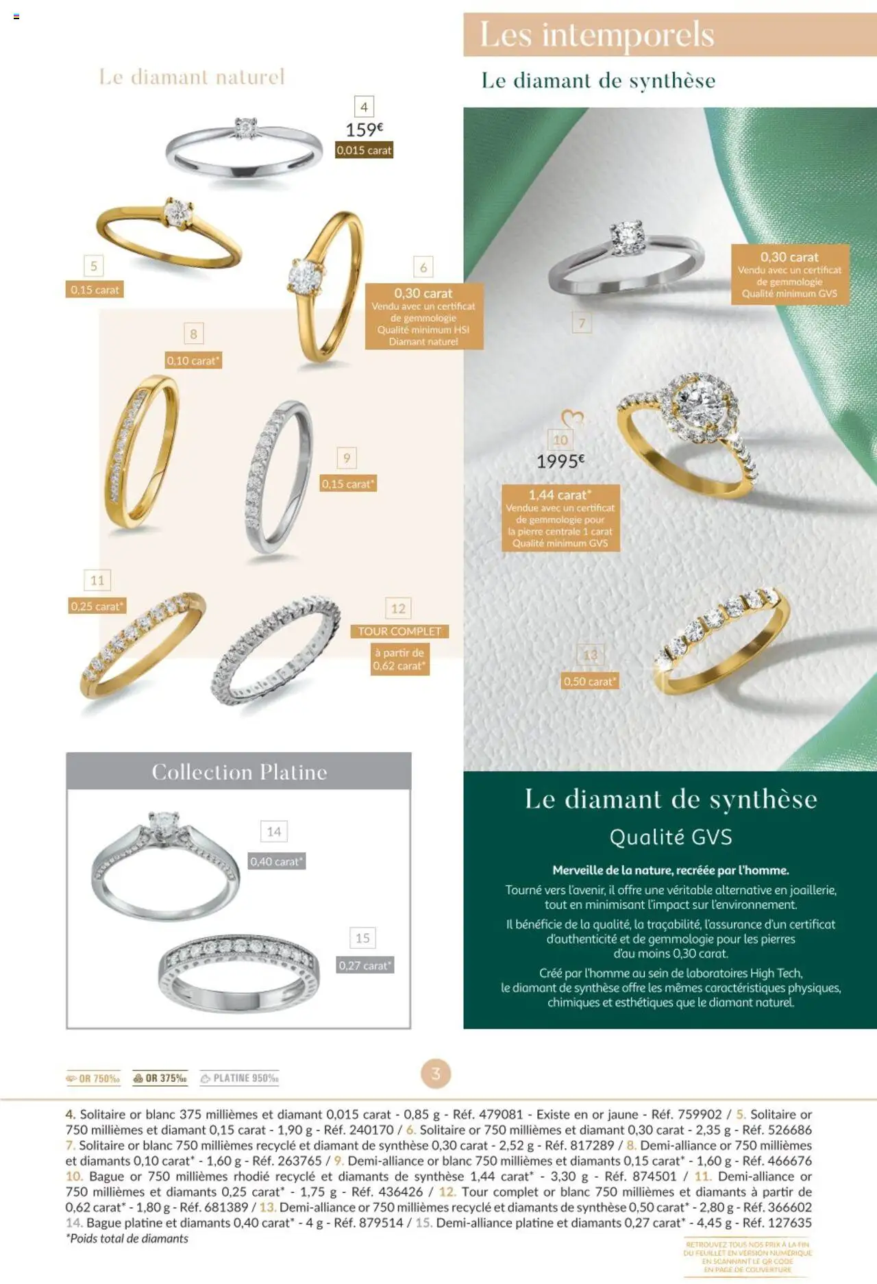  | Page: 3 | Produits: Couverture, Bague