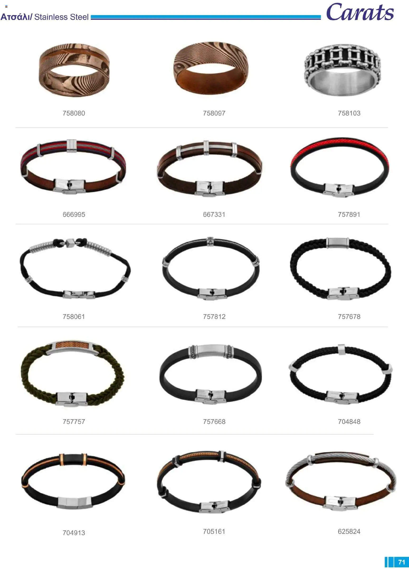 Carats Jewellers Κατάλογος – σε ισχύ από 14.01.2026 | Σελίδα: 71