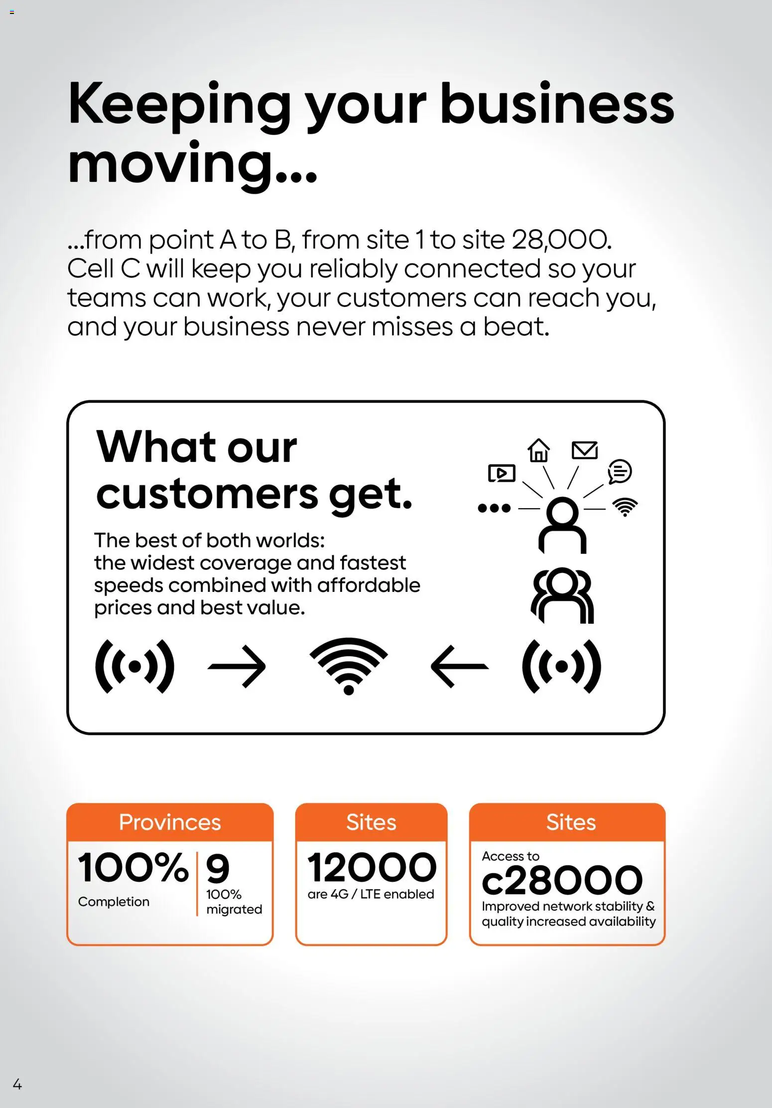 New Cell C catalogue – valid from 04.02.2026 | Page: 4