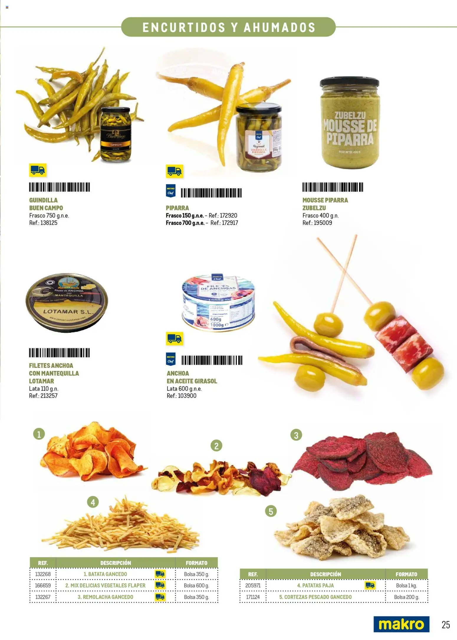 Makro Especial Catering Norte │ válido desde el 16.03.2026 | Página: 25 | Productos: Aceite, Pescado, Bolsa, Anchoa