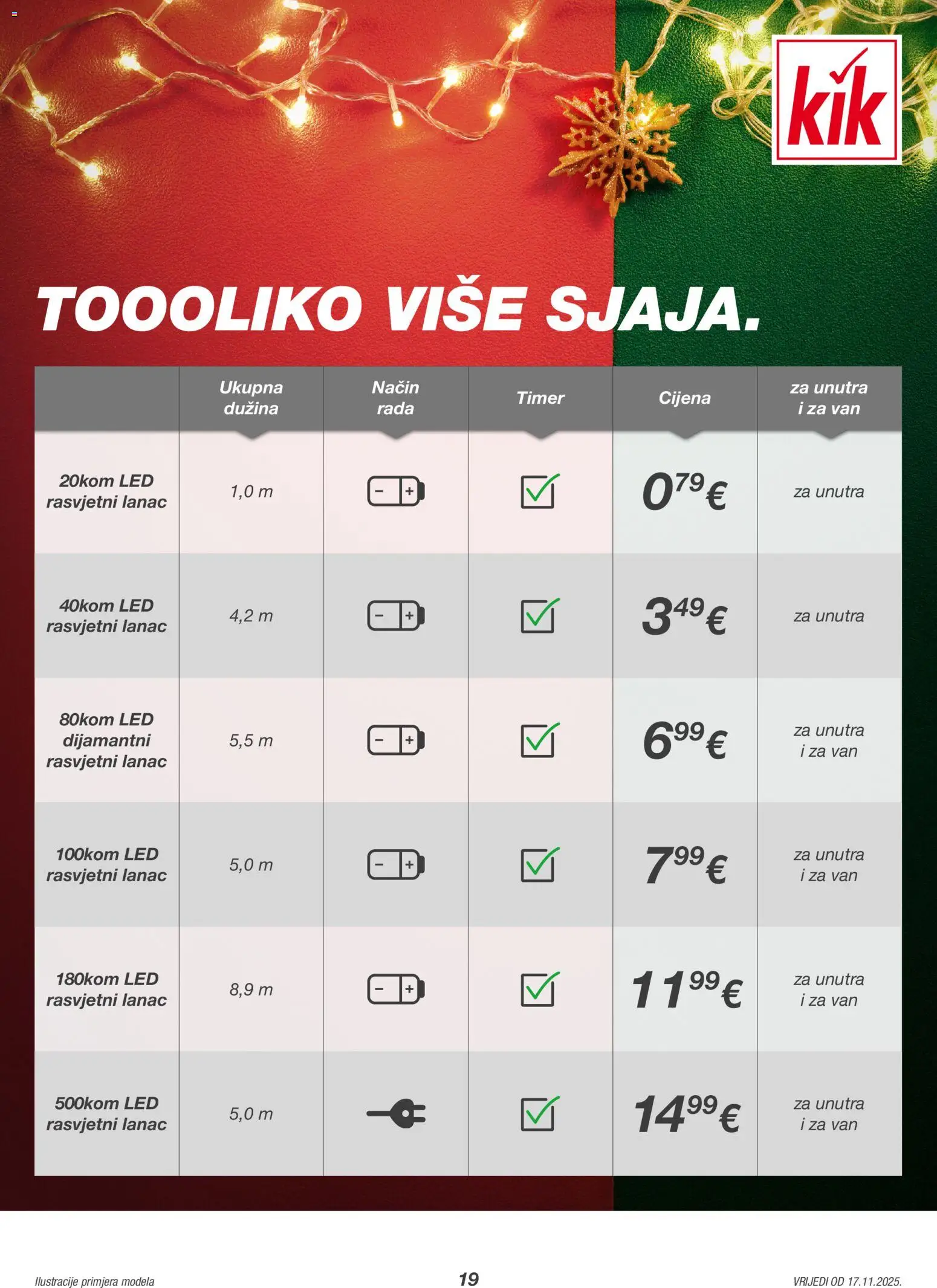 Kik katalog | vrijedi od 17.11.2025 | Stranica: 19