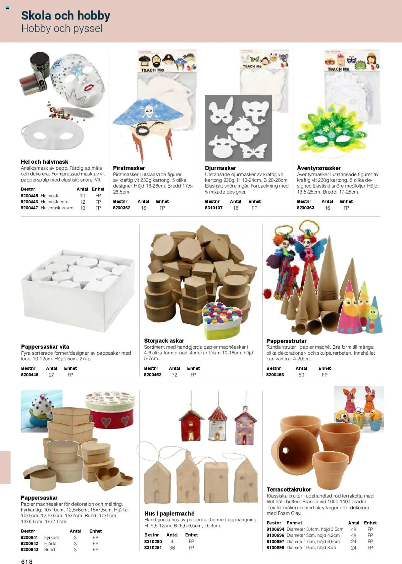 Office Depot reklamblad aktuell från 01.02.2025 | Sida: 620 | Produkter: Mask, Ansiktsmask, Kartong