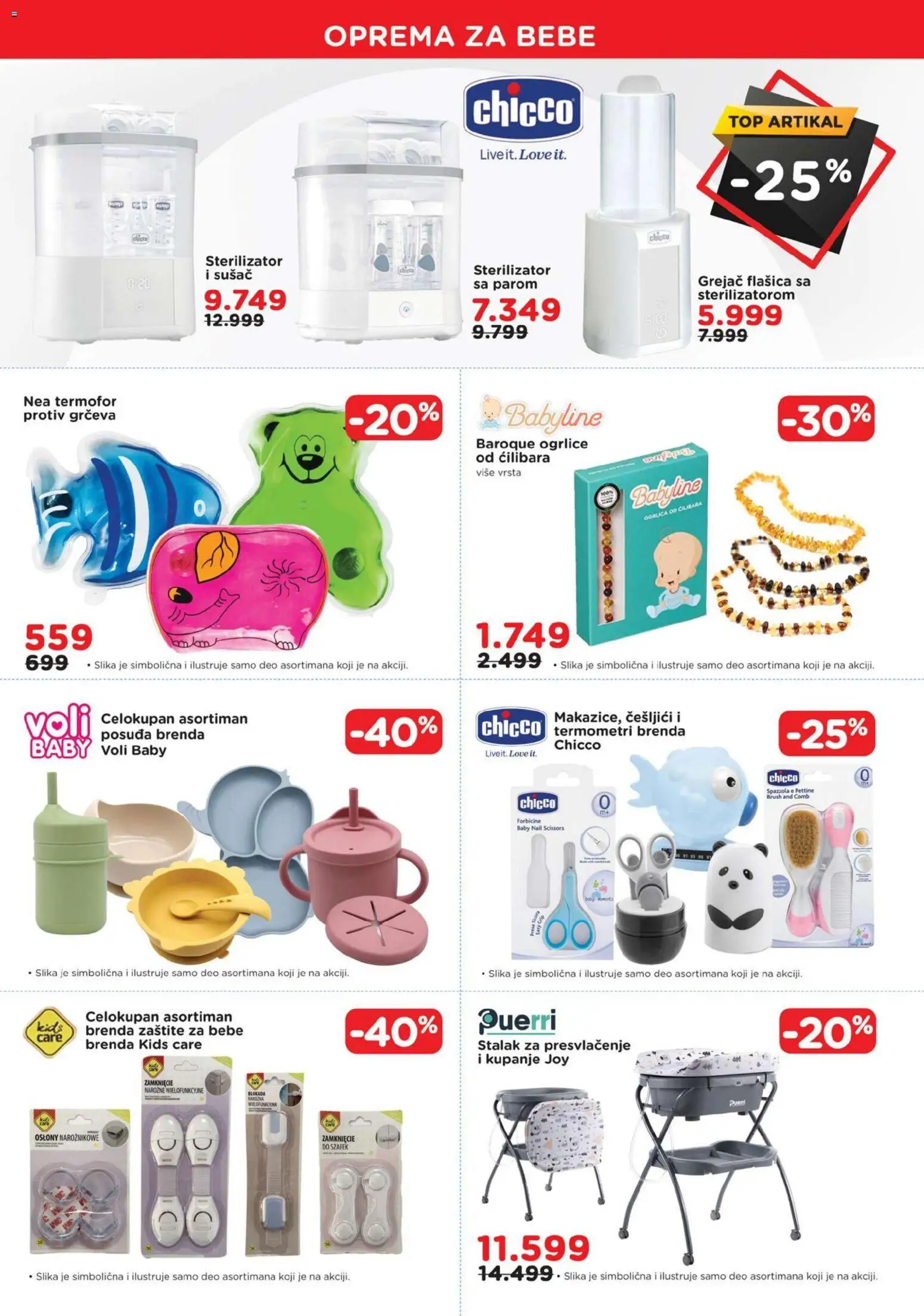 Aksa katalog - važi od 01.02.2026 | Strana: 6