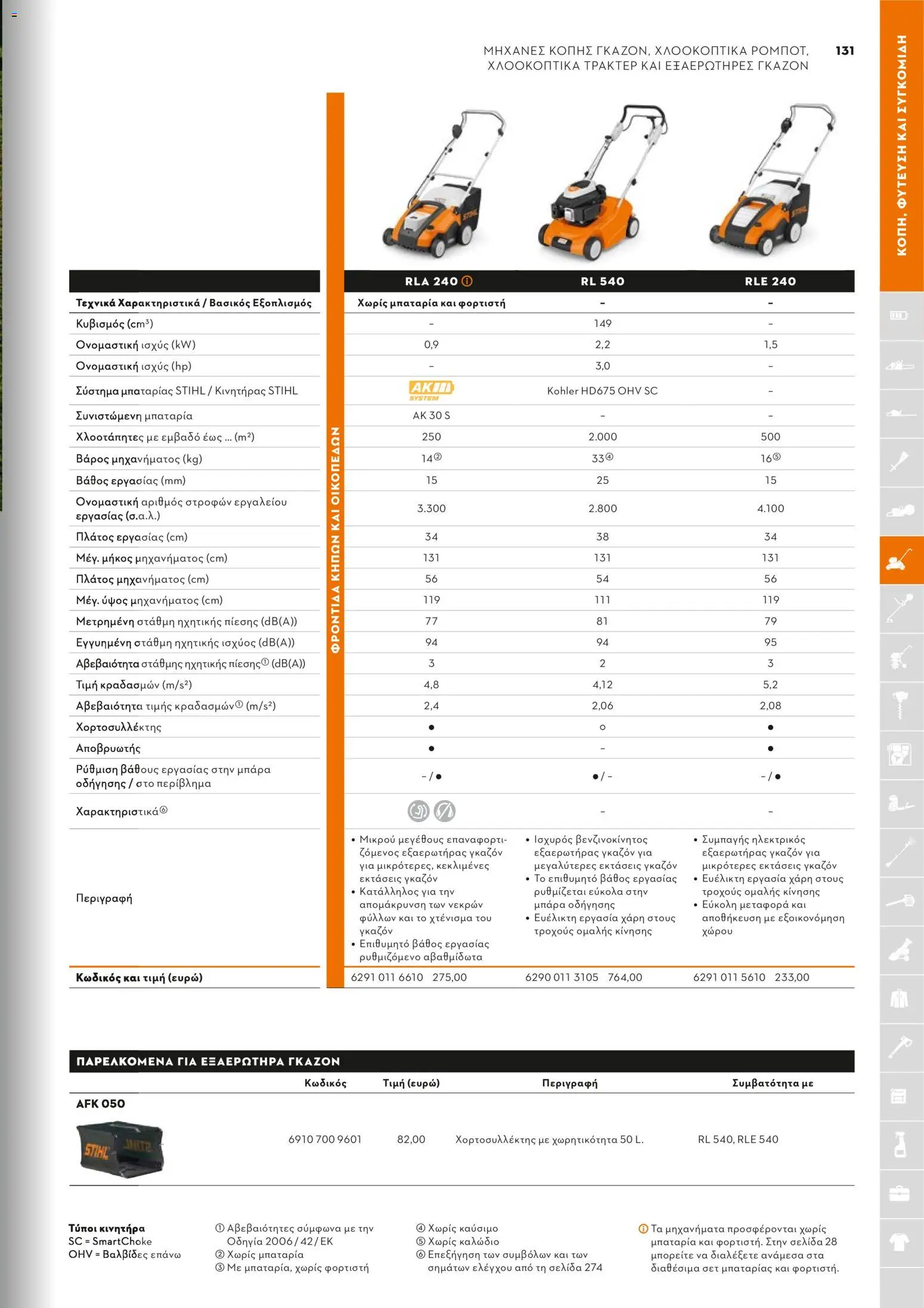 Stihl - Κατάλογος – σε ισχύ από 01.02.2026 | Σελίδα: 132