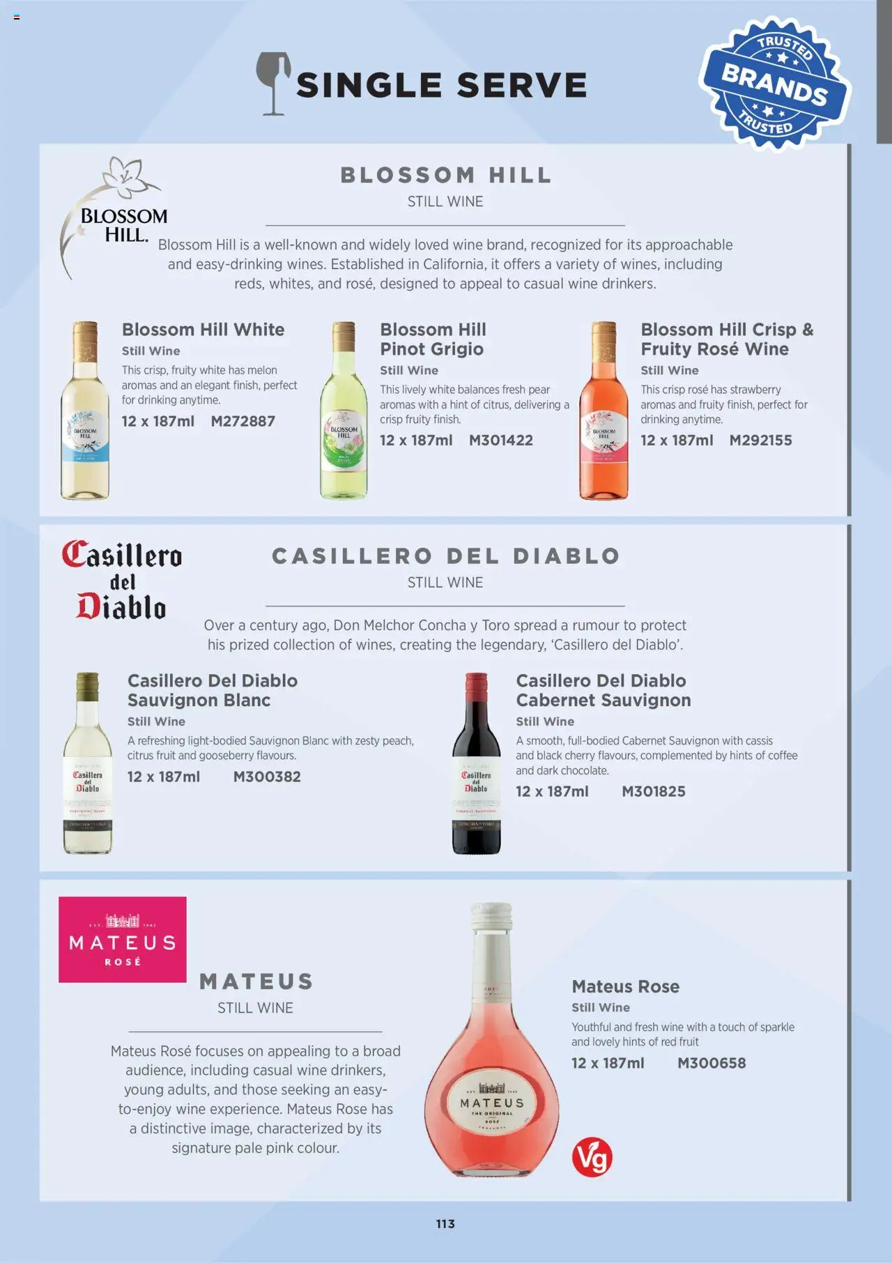  | Page: 113 | Products: Coffee, Wine, Strawberry
