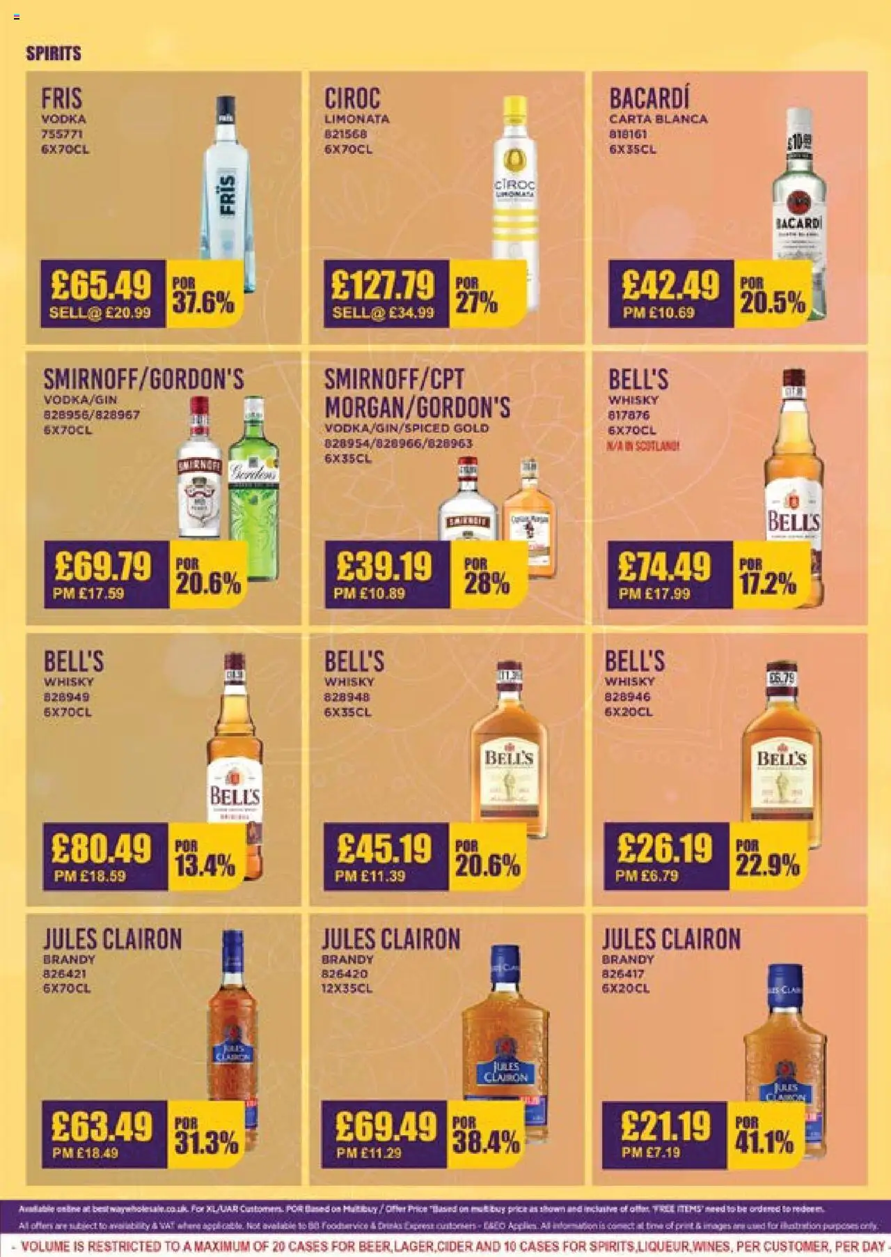 {H1} | Page: 13 | Products: Whisky, Vodka