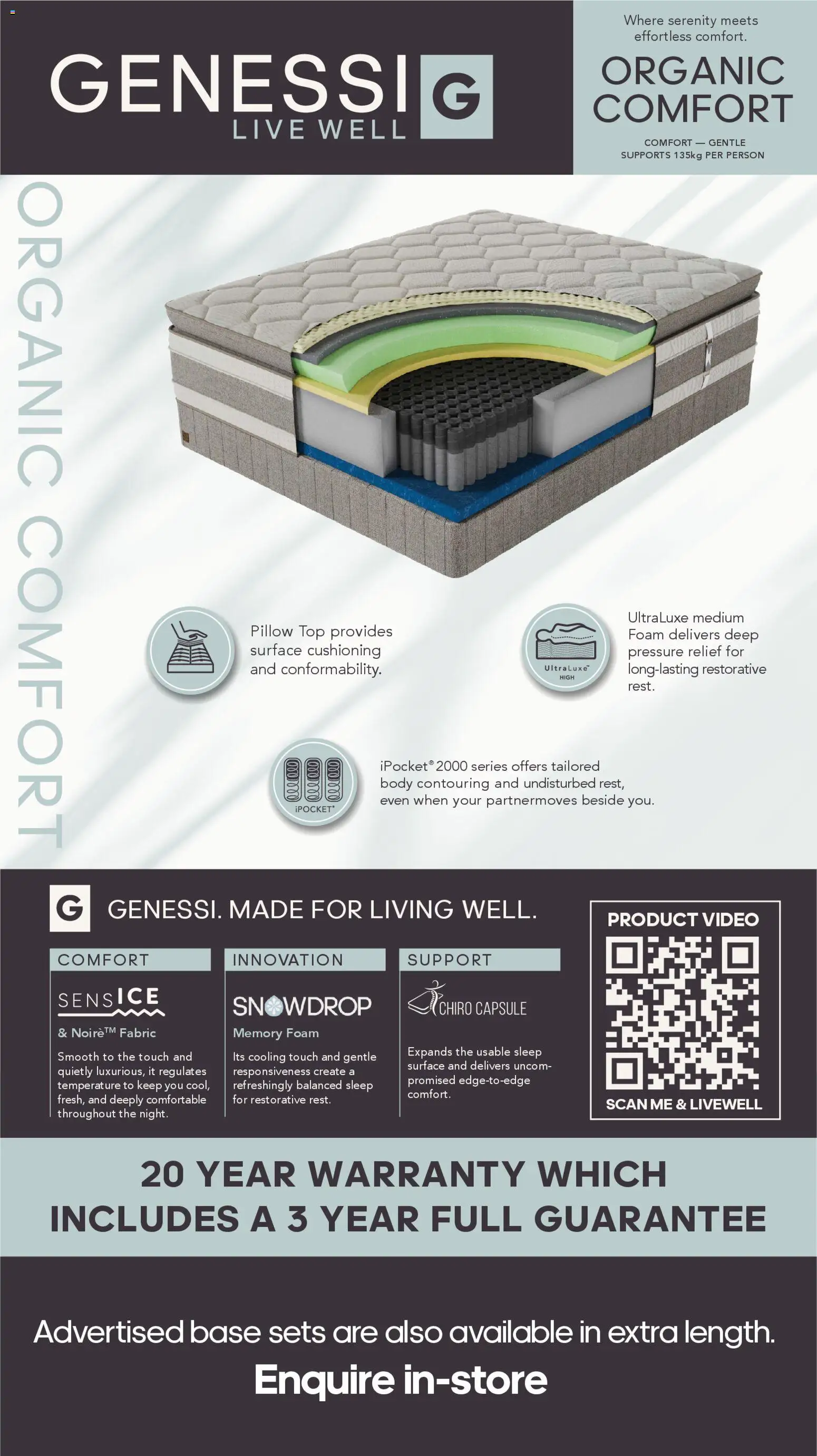 New House and Home catalogue – valid from 16.03.2026 | Page: 7 | Products: Pillow, Foam