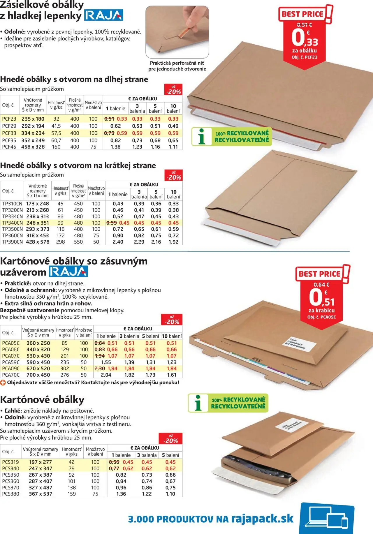 Nové Raja akcie – leták je platný od 01.09.2025 | Strana: 23