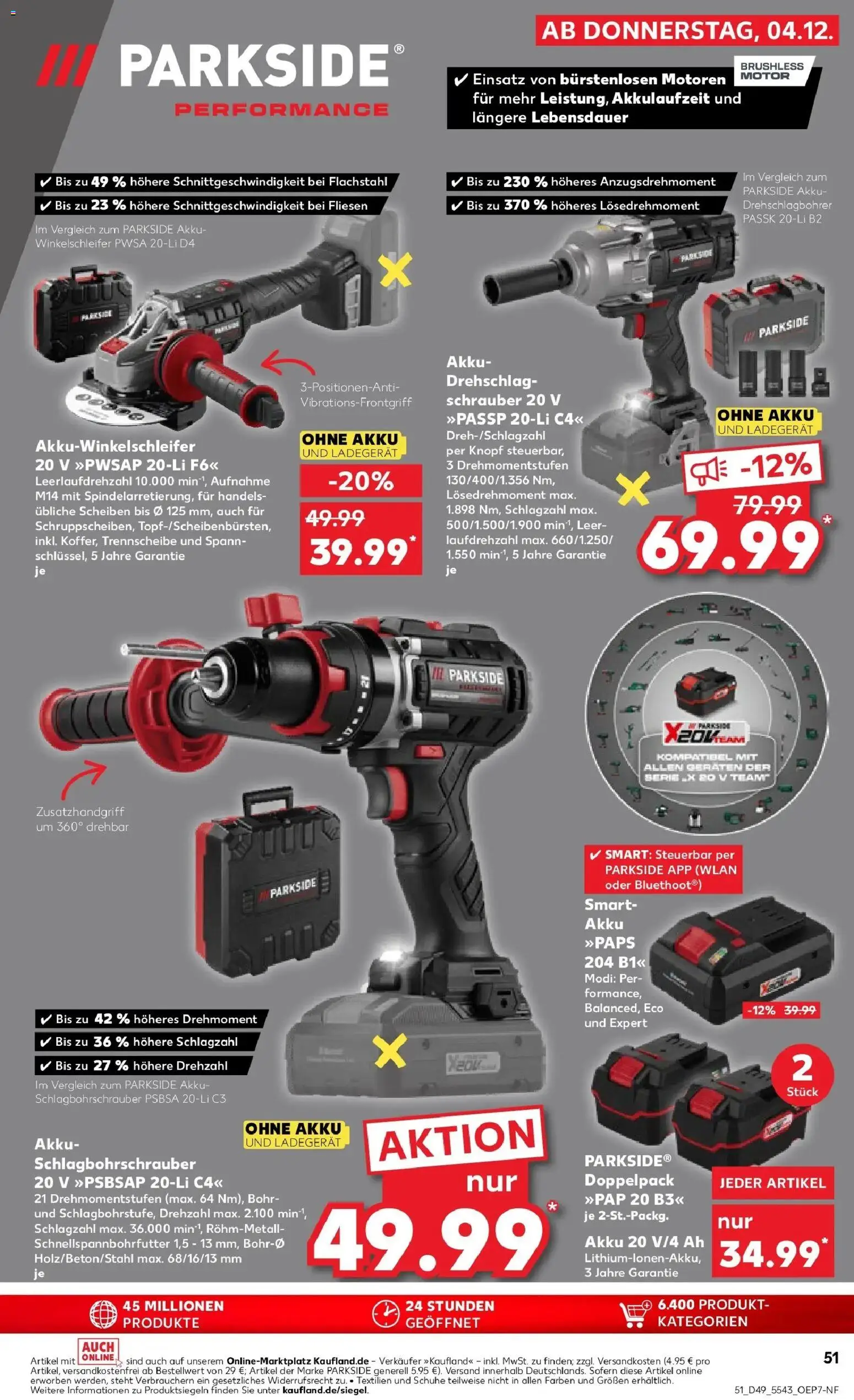 Kaufland prospekt Cloppenburg	 – gültig ab 08.12.2025 | Seite: 51 | Produkte: Ladegerät