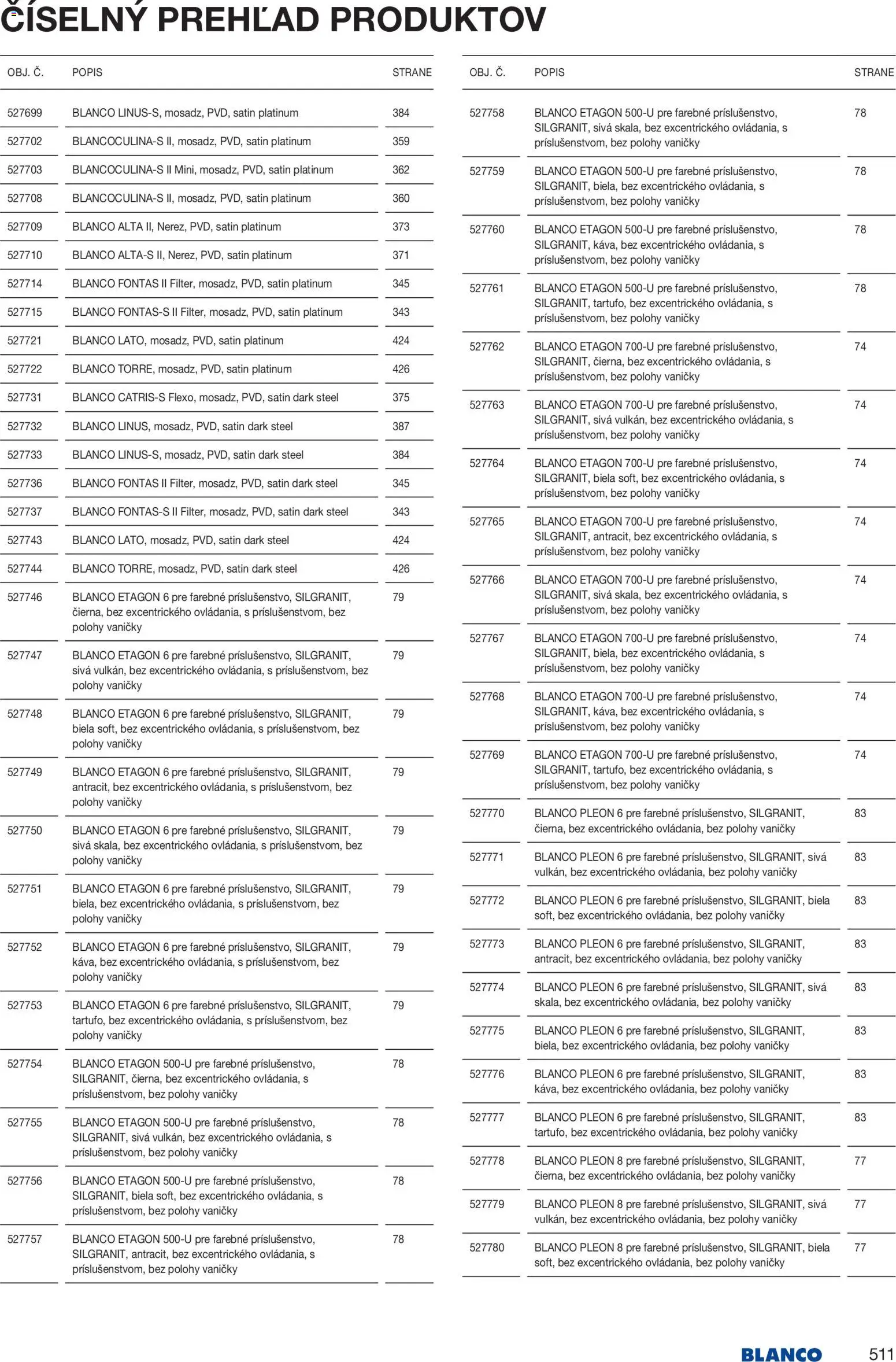 Nové Blanco akcie – leták je platný od 04.02.2026 | Strana: 513
