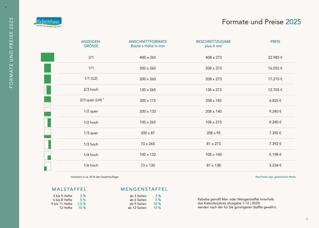 Reformhaus Bacher Themenplan 2025 - gültig ab dem 01.01.2025 | Seite: 7