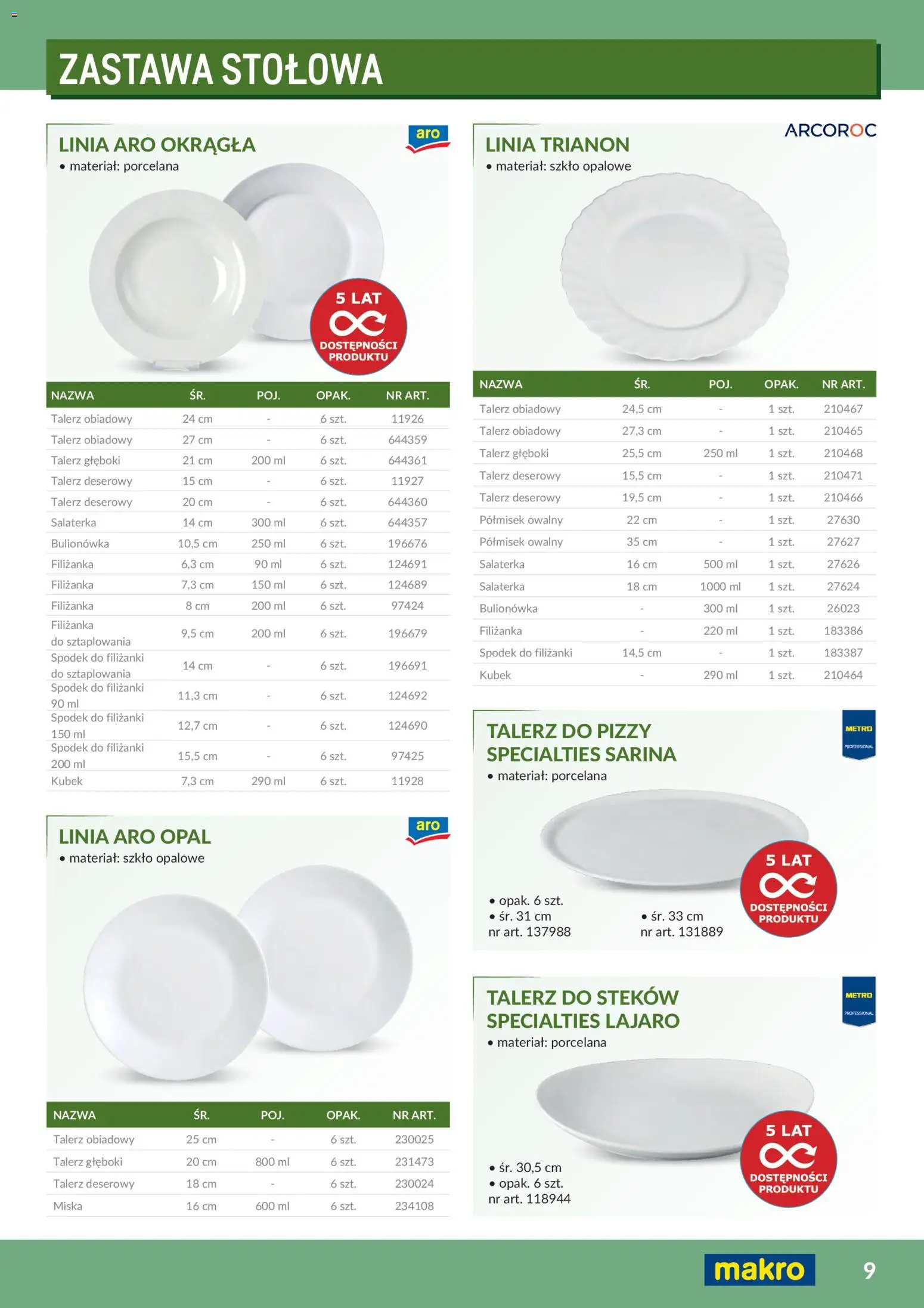 Makro Gazetka - Profesjonalna Gastronomia od 01.02.2026 | Strona: 9