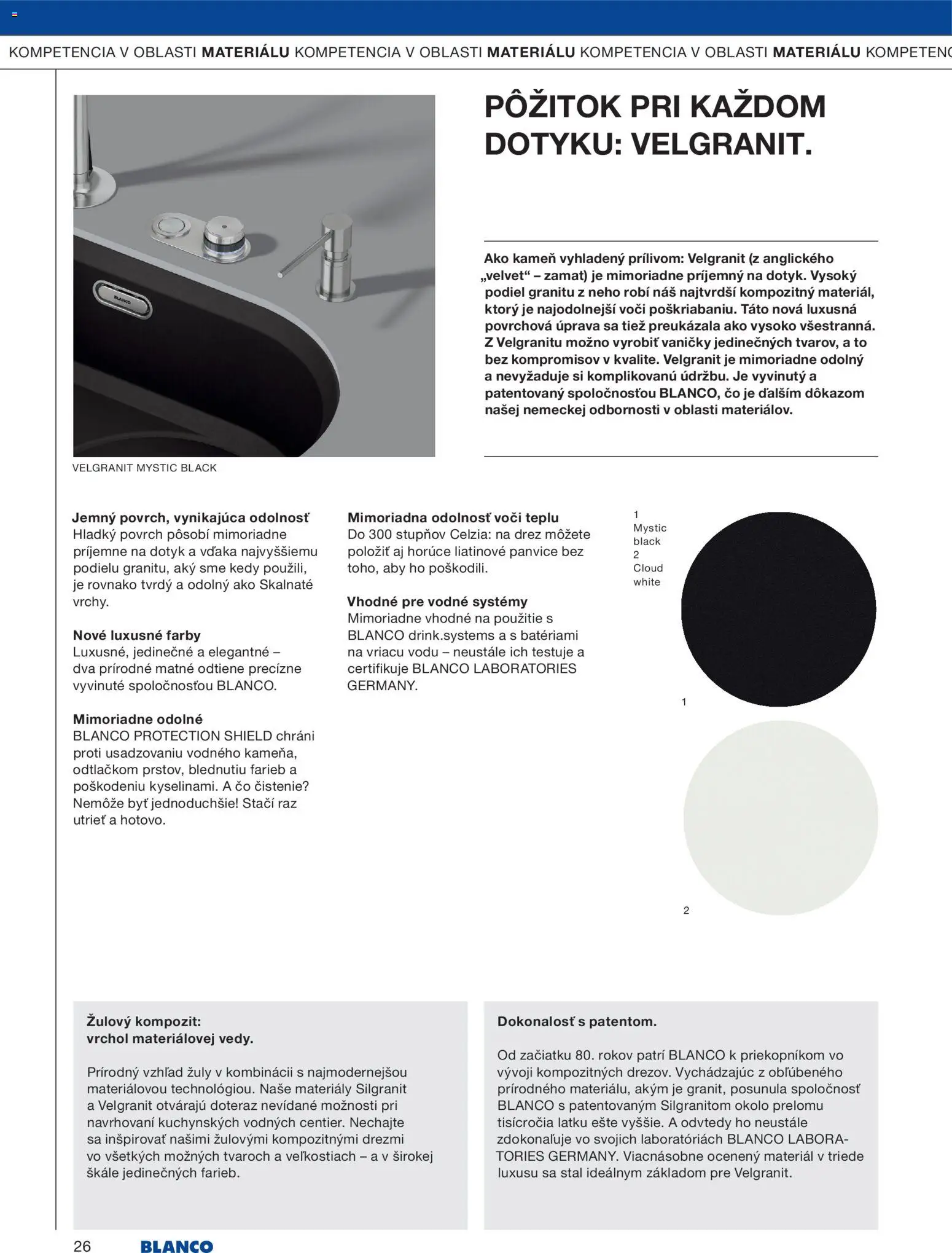 Nové Blanco akcie – leták je platný od 04.02.2026 | Strana: 28