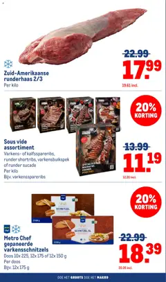  | Pagina: 2 | Producten: Varkensvlees, Steak, Schnitzel, Festék
