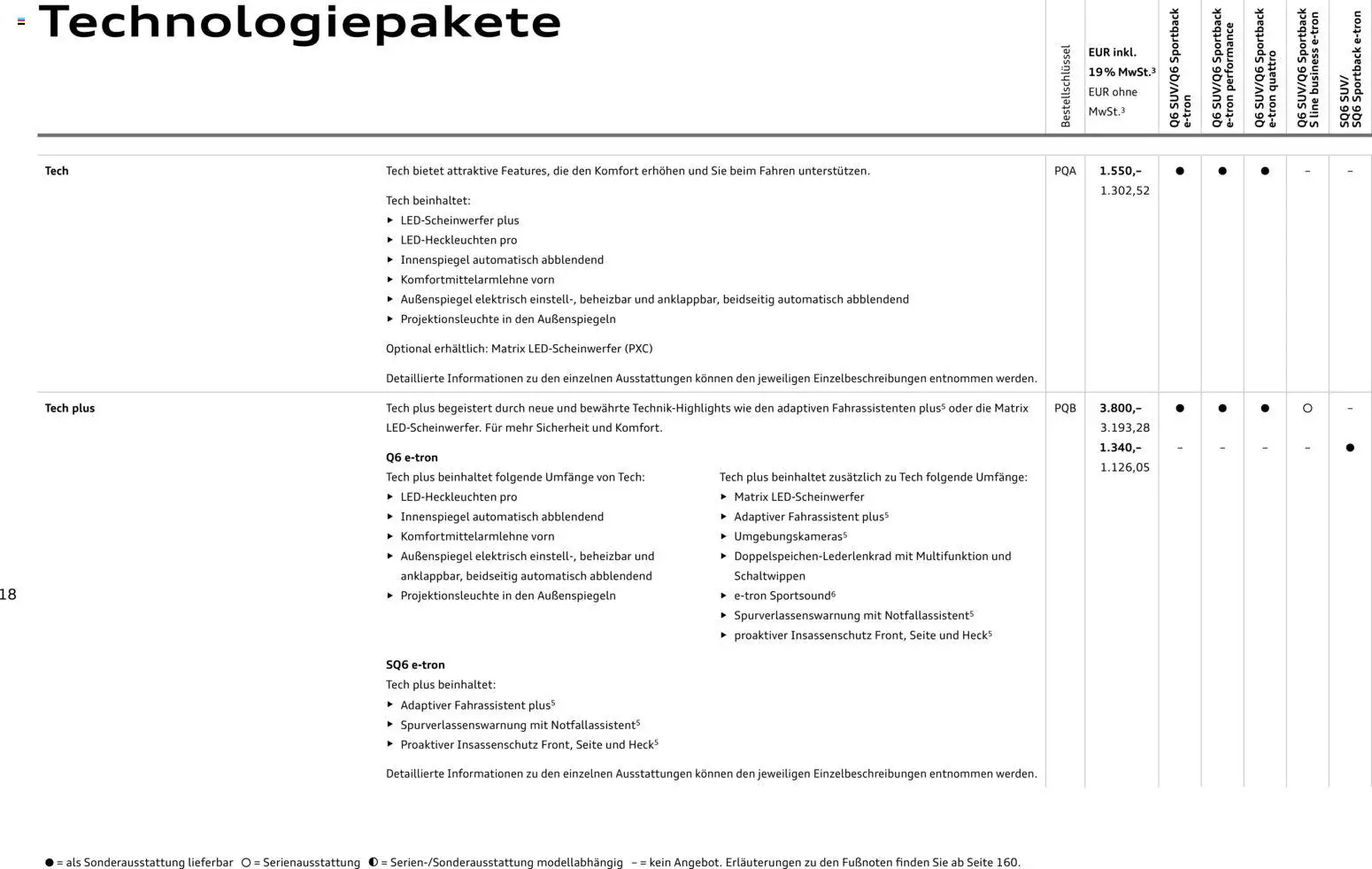 Audi Prospekt 	 – gültig ab 28.10.2025 | Seite: 18