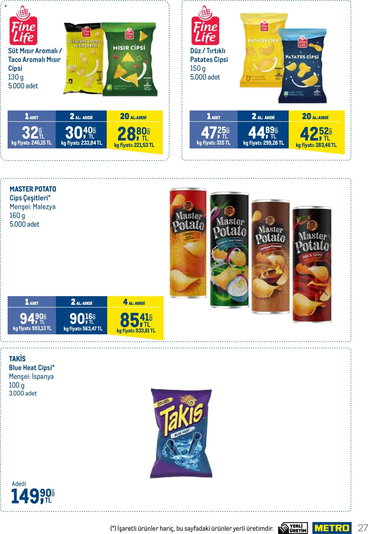 Metro - İşletmenizin Tüm İhtiyaçları - 17.03.2026 tarihinden itibaren geçerlidir | Sayfa: 27 | Ürünler: Cips, Patates, Chaussures de ski, Mısır