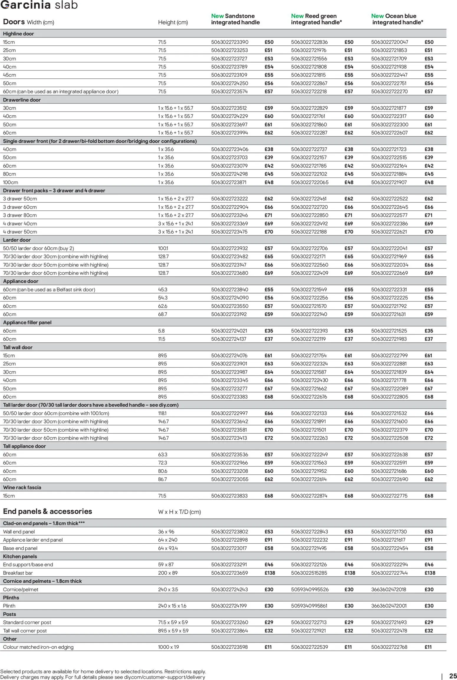 {H1} | Page: 25 | Products: Handle, Door, Kitchen, Wine