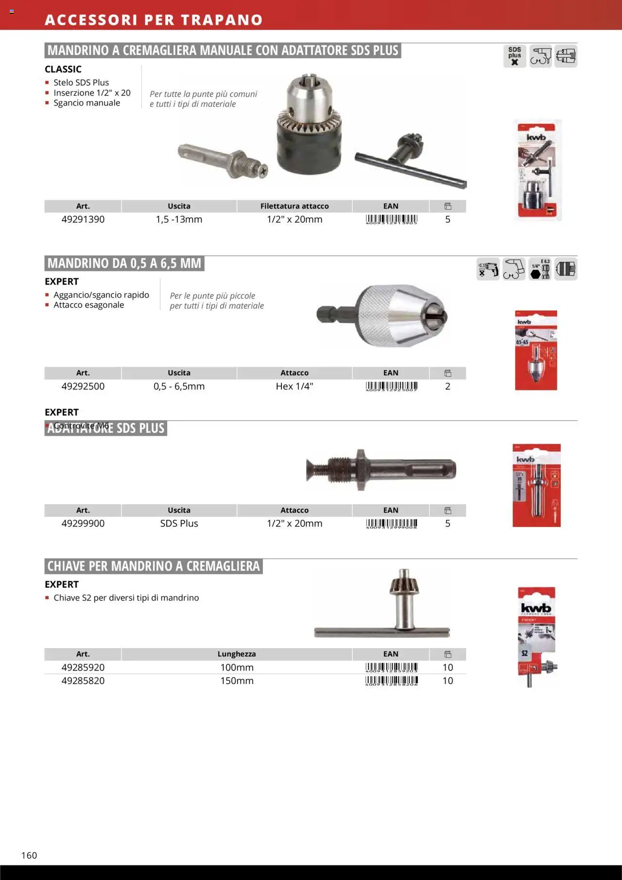 Volantino Einhell del 10.10.2025 | Pagina: 162 | Prodotti: Trapano, Adattatore