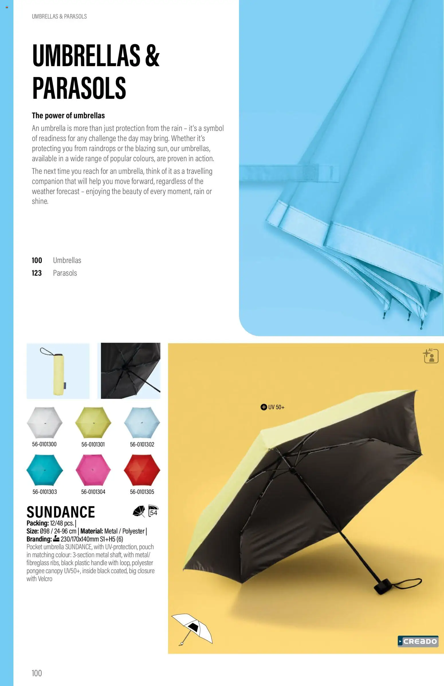 Sapo Giveaways Promotion tops – σε ισχύ από 14.01.2026 | Σελίδα: 100